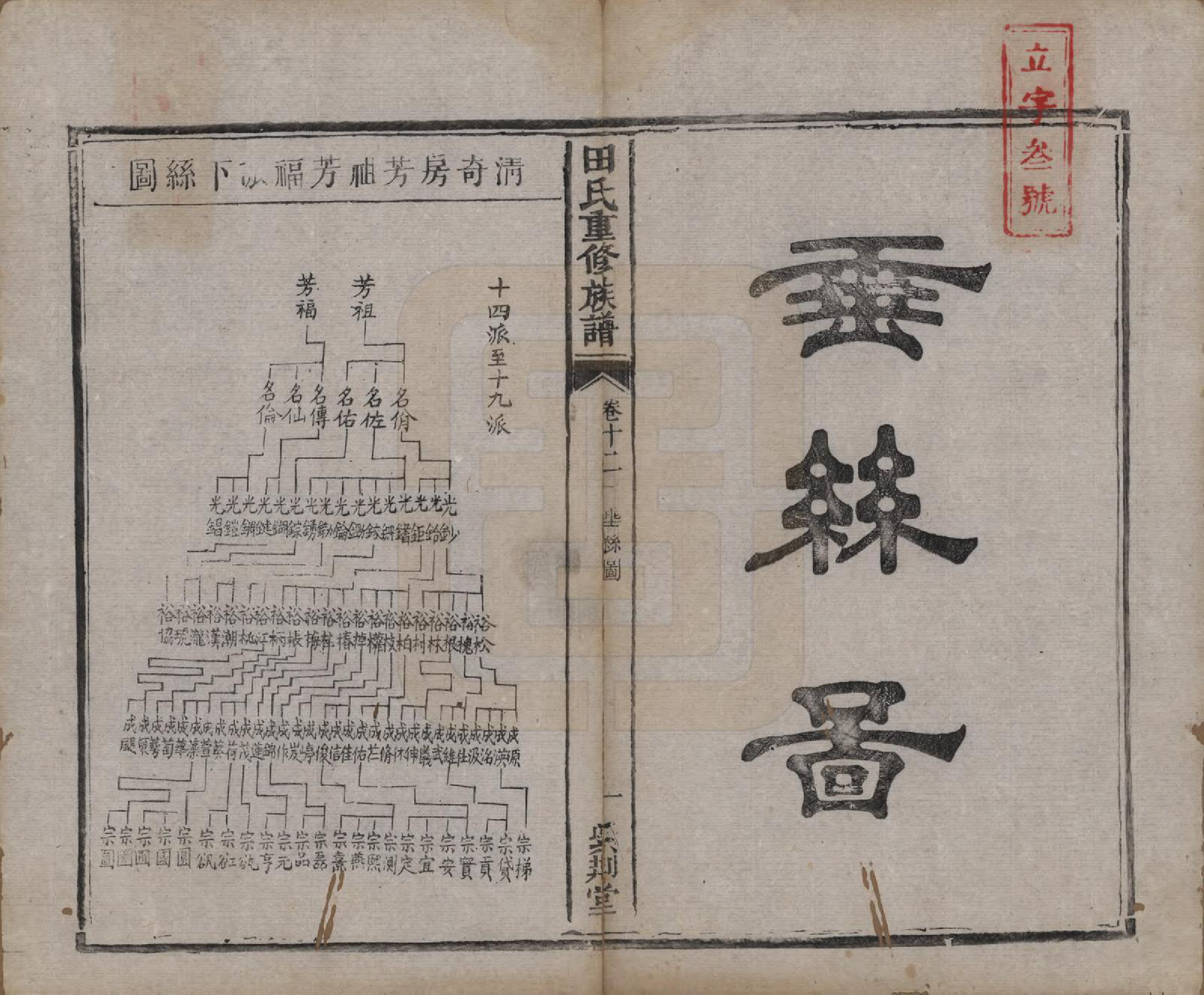 GTJP1431.田.湖南.田氏重修族谱十二卷首一卷次一卷.清咸丰十年（1860）_012.pdf_第1页