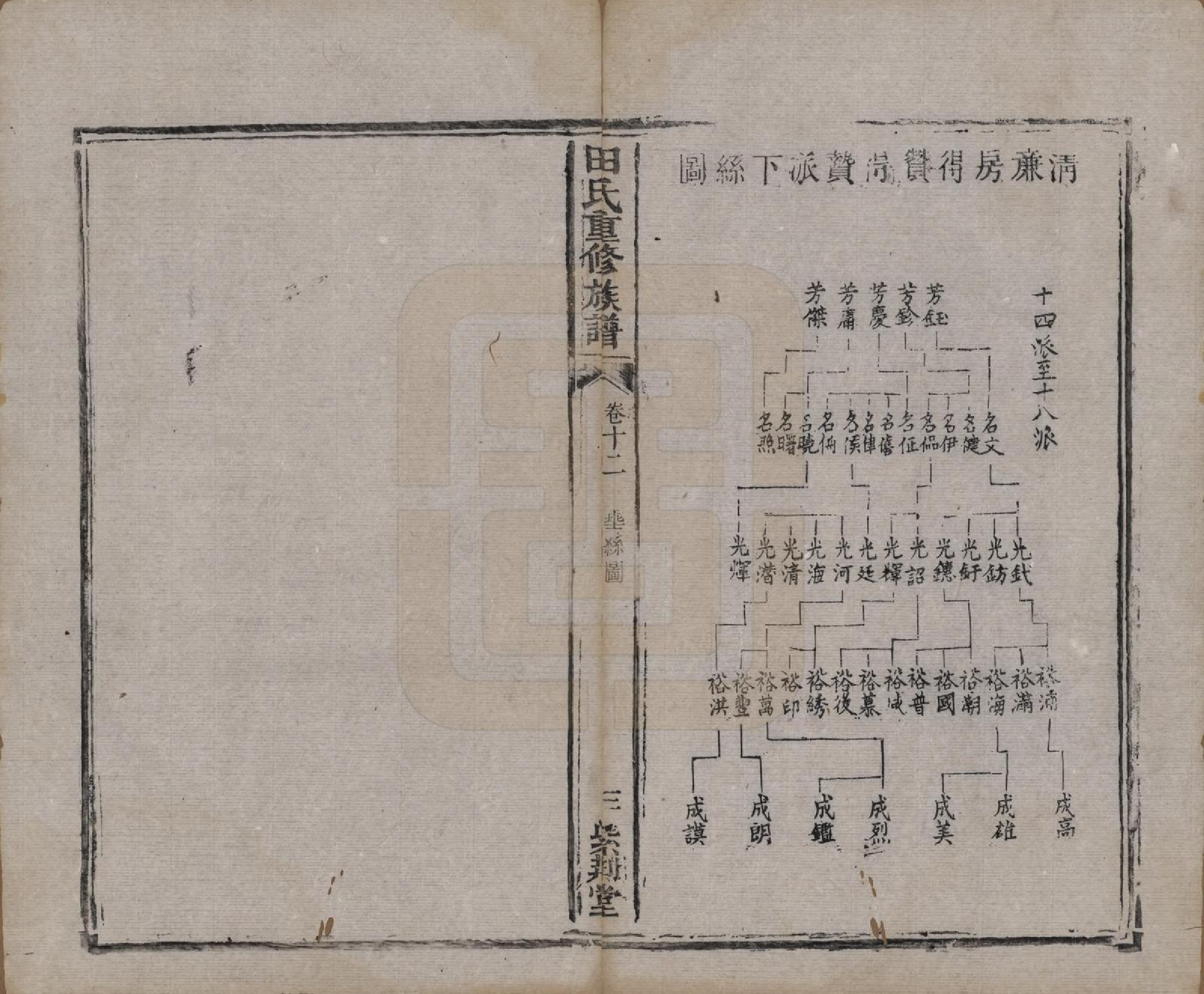 GTJP1431.田.湖南.田氏重修族谱十二卷首一卷次一卷.清咸丰十年（1860）_012.pdf_第3页