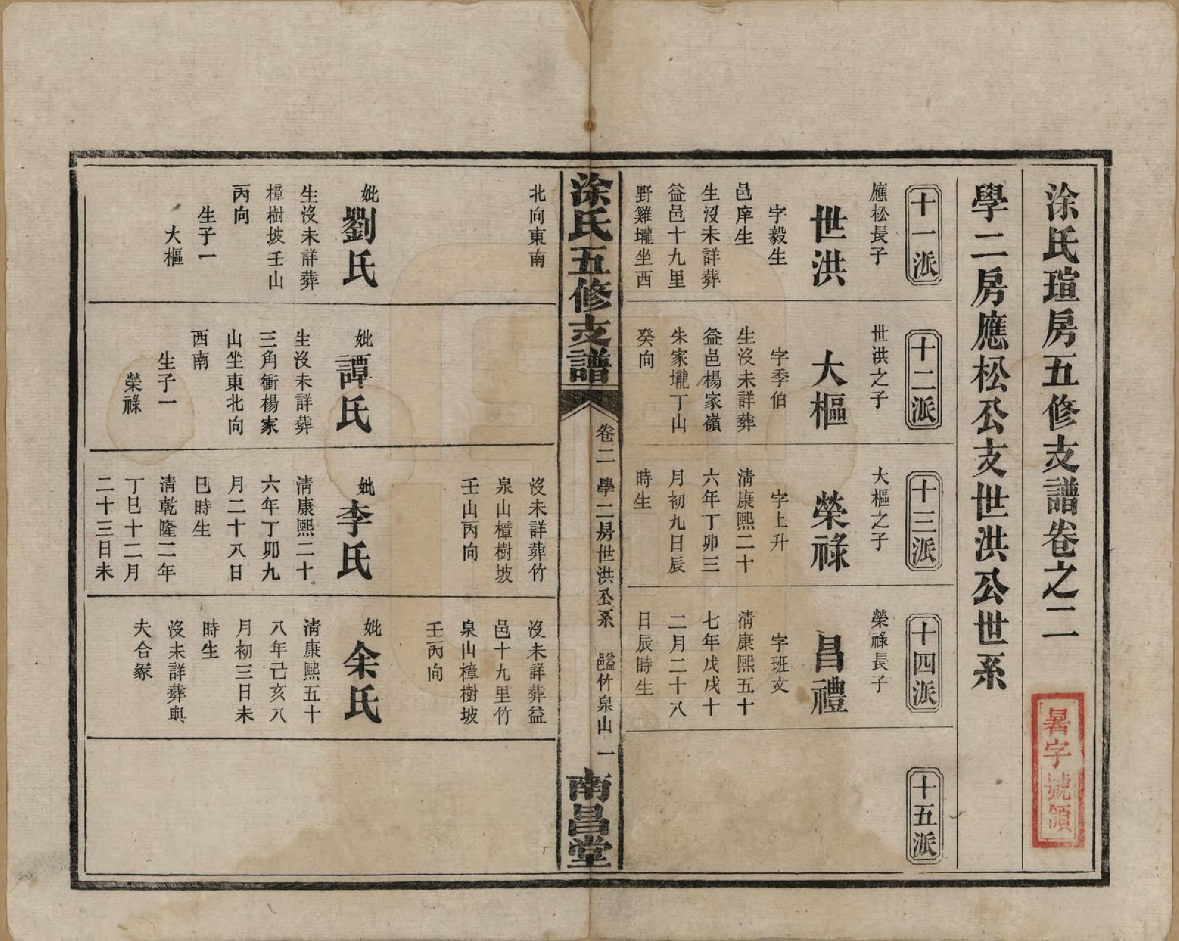 GTJP1436.涂.湖南湘阴.涂氏瑄房五修支谱.民国23年(1934)_002.pdf_第1页