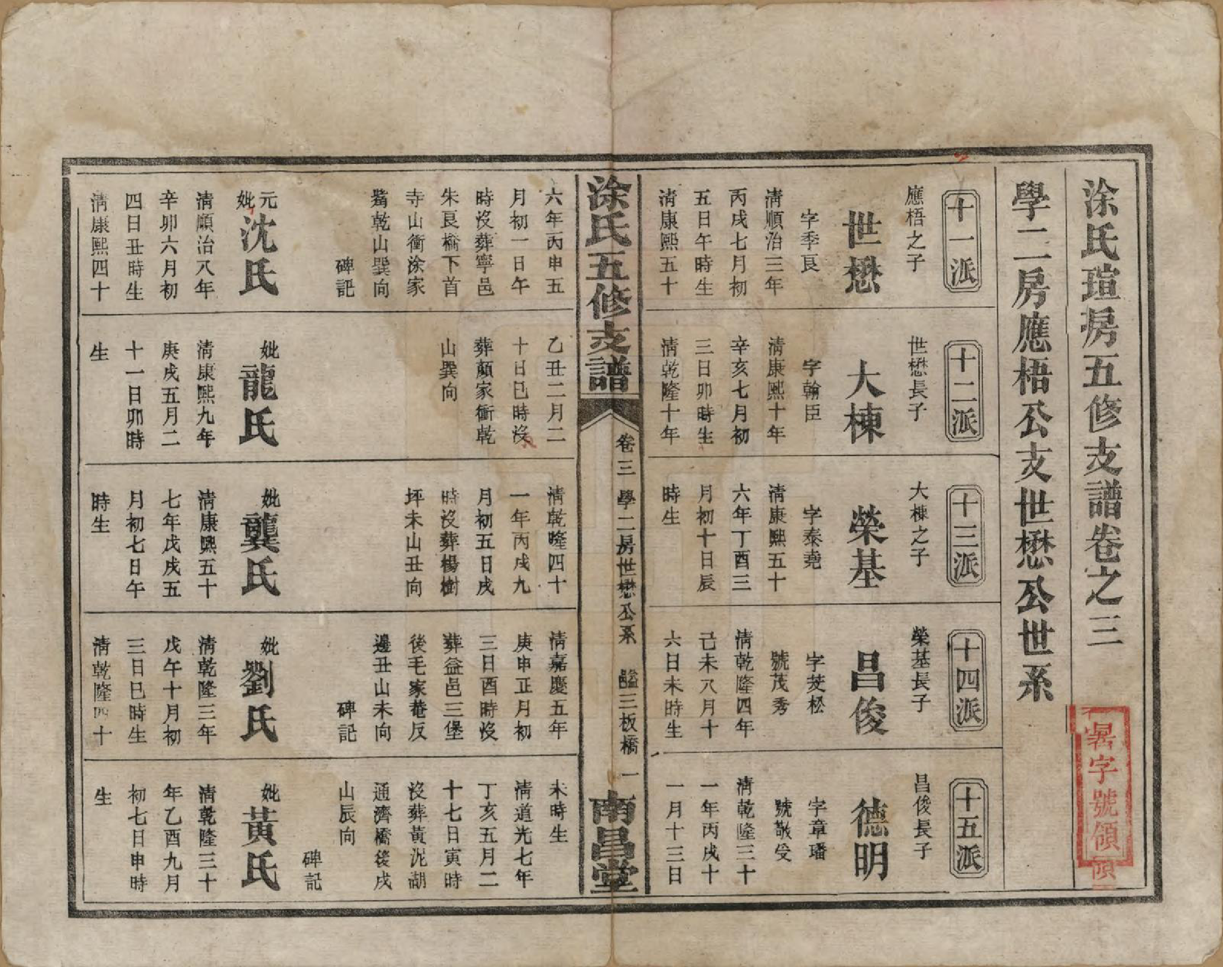 GTJP1436.涂.湖南湘阴.涂氏瑄房五修支谱.民国23年(1934)_003.pdf_第1页