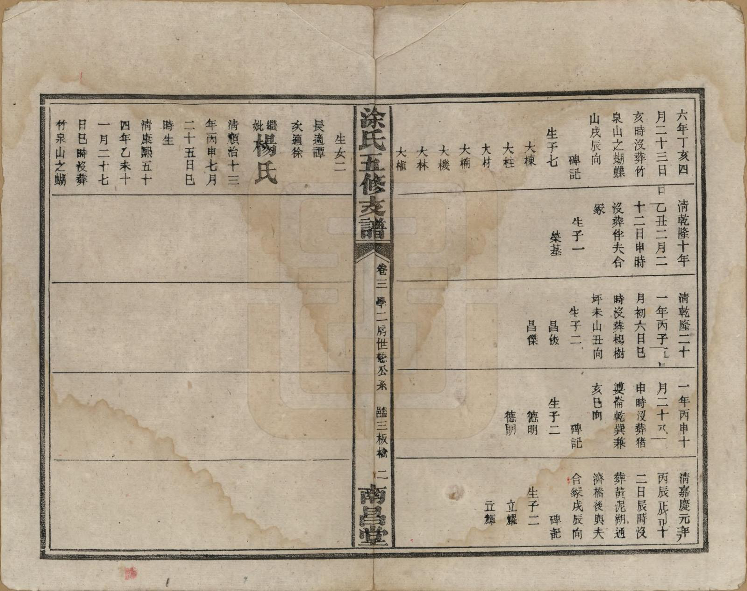 GTJP1436.涂.湖南湘阴.涂氏瑄房五修支谱.民国23年(1934)_003.pdf_第2页