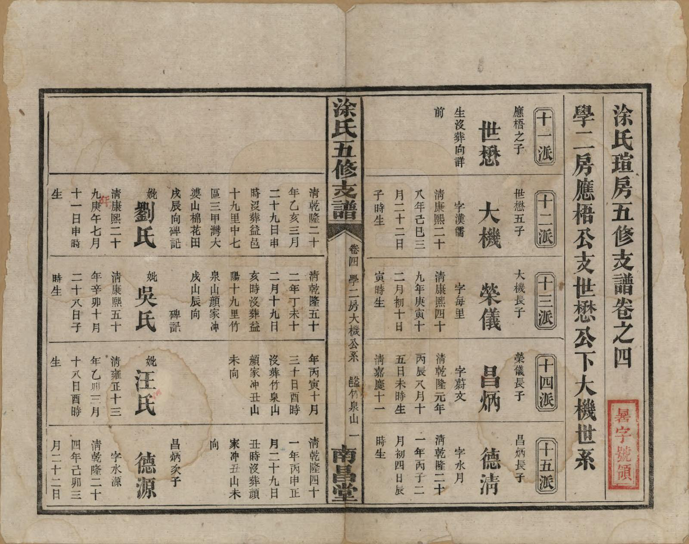 GTJP1436.涂.湖南湘阴.涂氏瑄房五修支谱.民国23年(1934)_004.pdf_第1页