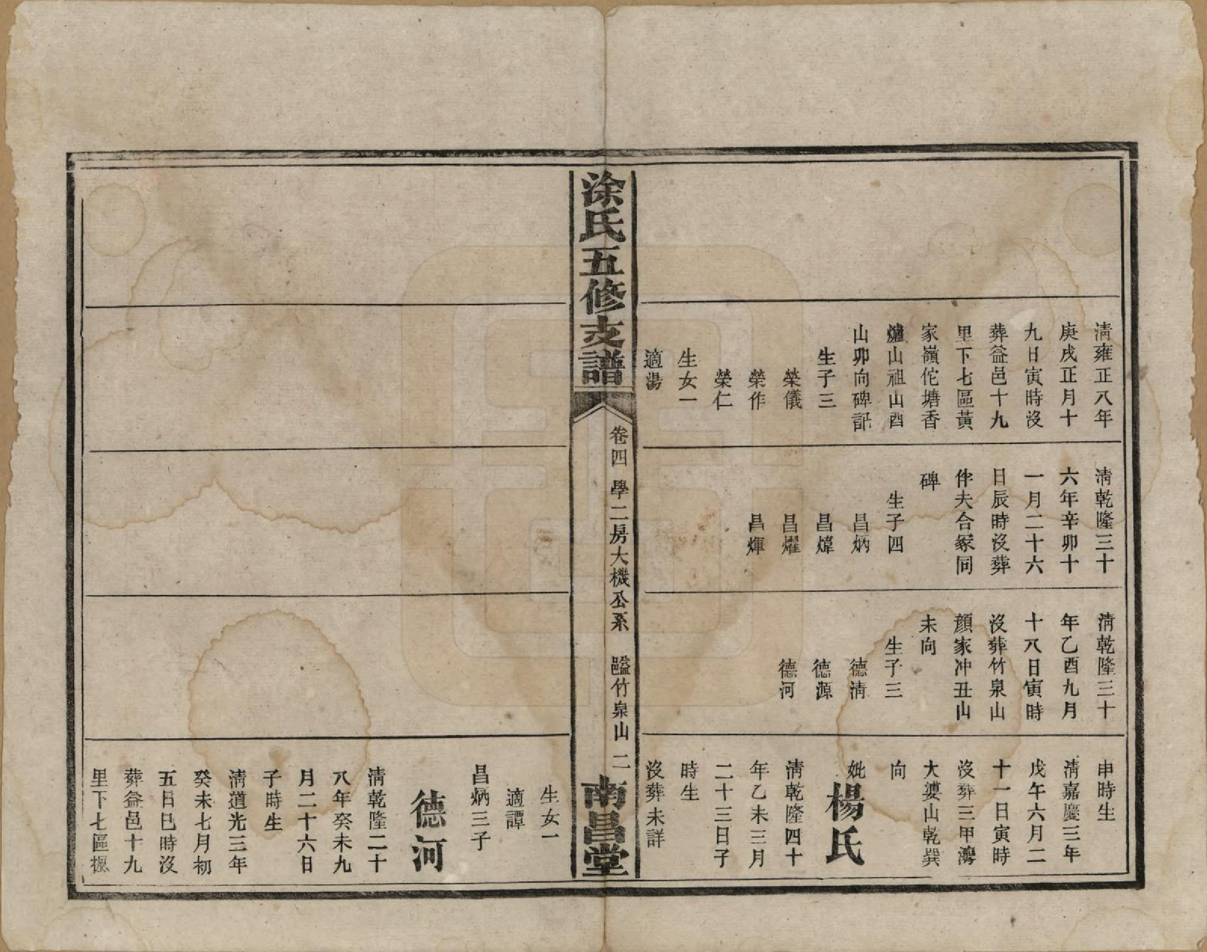 GTJP1436.涂.湖南湘阴.涂氏瑄房五修支谱.民国23年(1934)_004.pdf_第2页