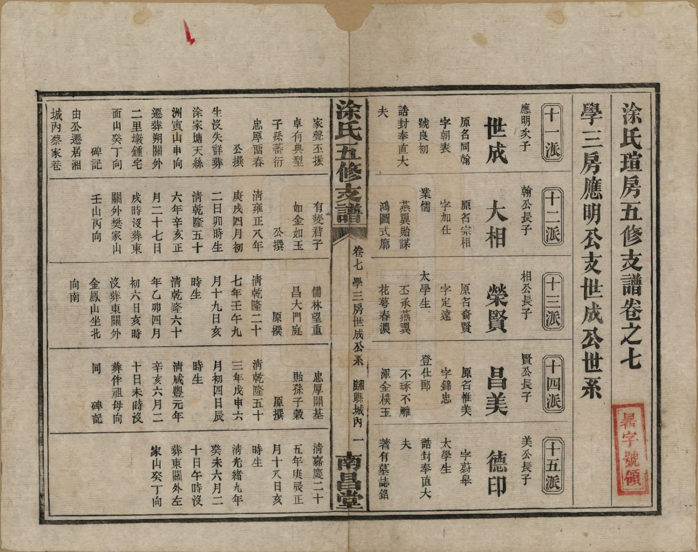 GTJP1436.涂.湖南湘阴.涂氏瑄房五修支谱.民国23年(1934)_007.pdf_第1页