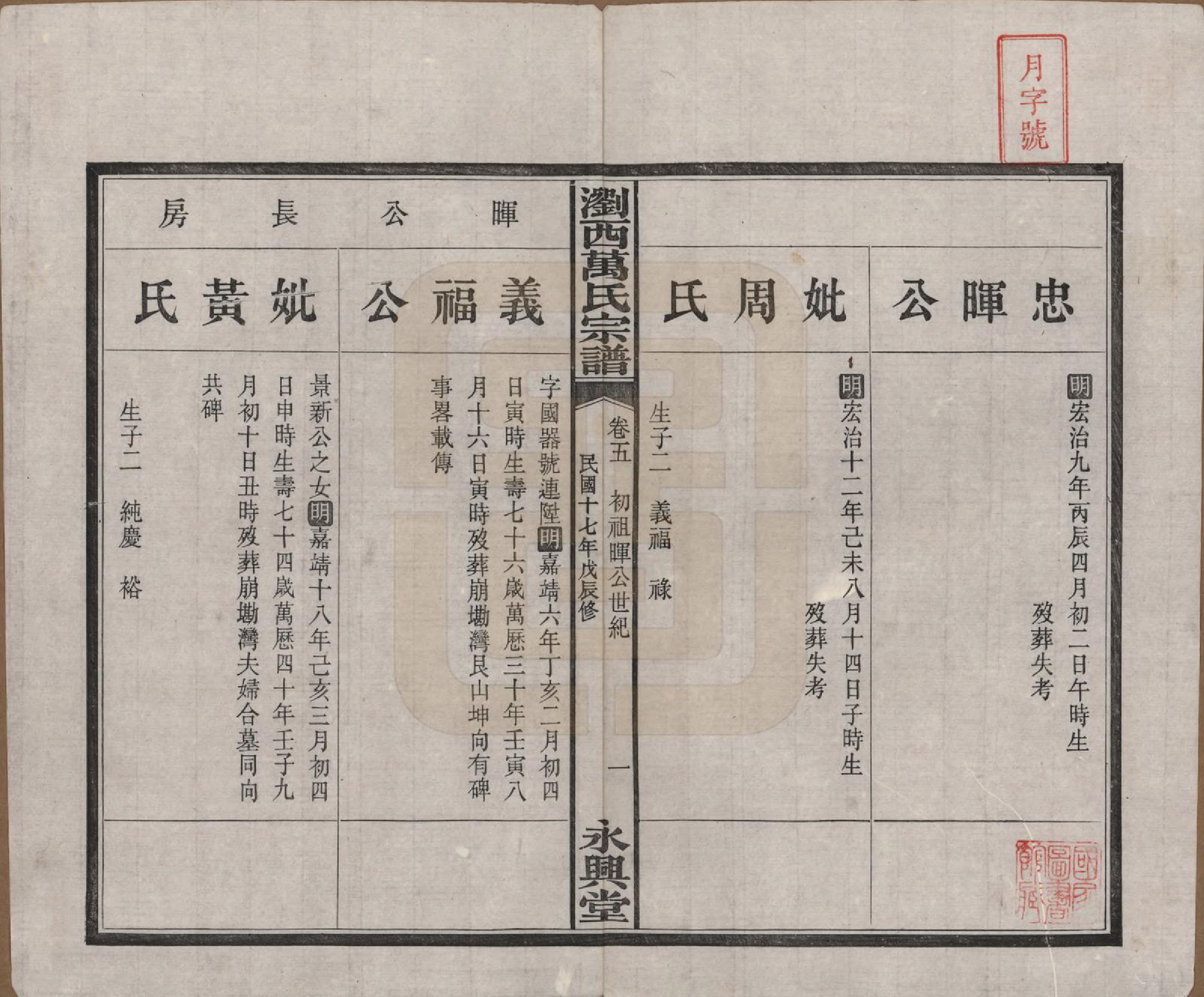 GTJP1441.万.湖南浏阳.浏西万氏宗谱.民国17年（1928）_005.pdf_第1页