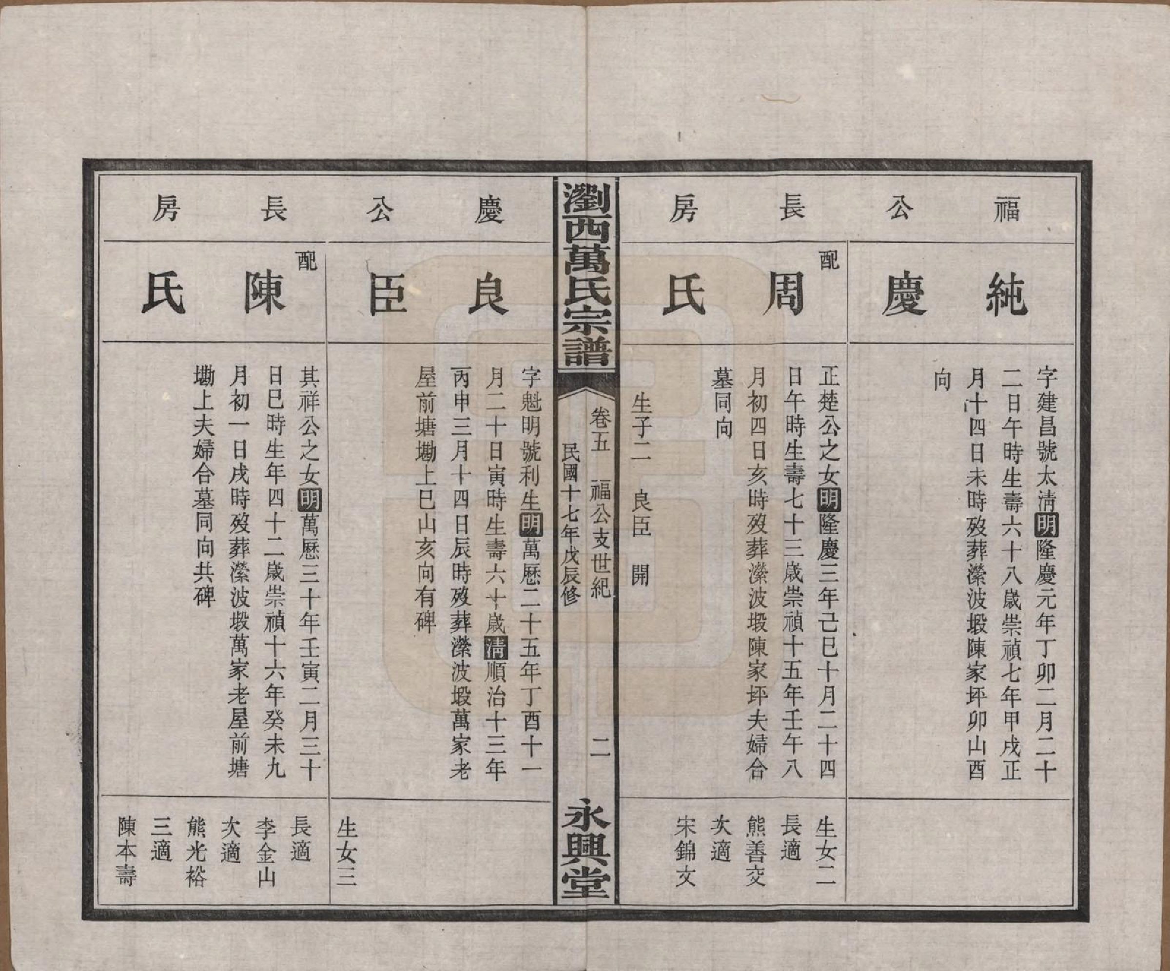 GTJP1441.万.湖南浏阳.浏西万氏宗谱.民国17年（1928）_005.pdf_第2页