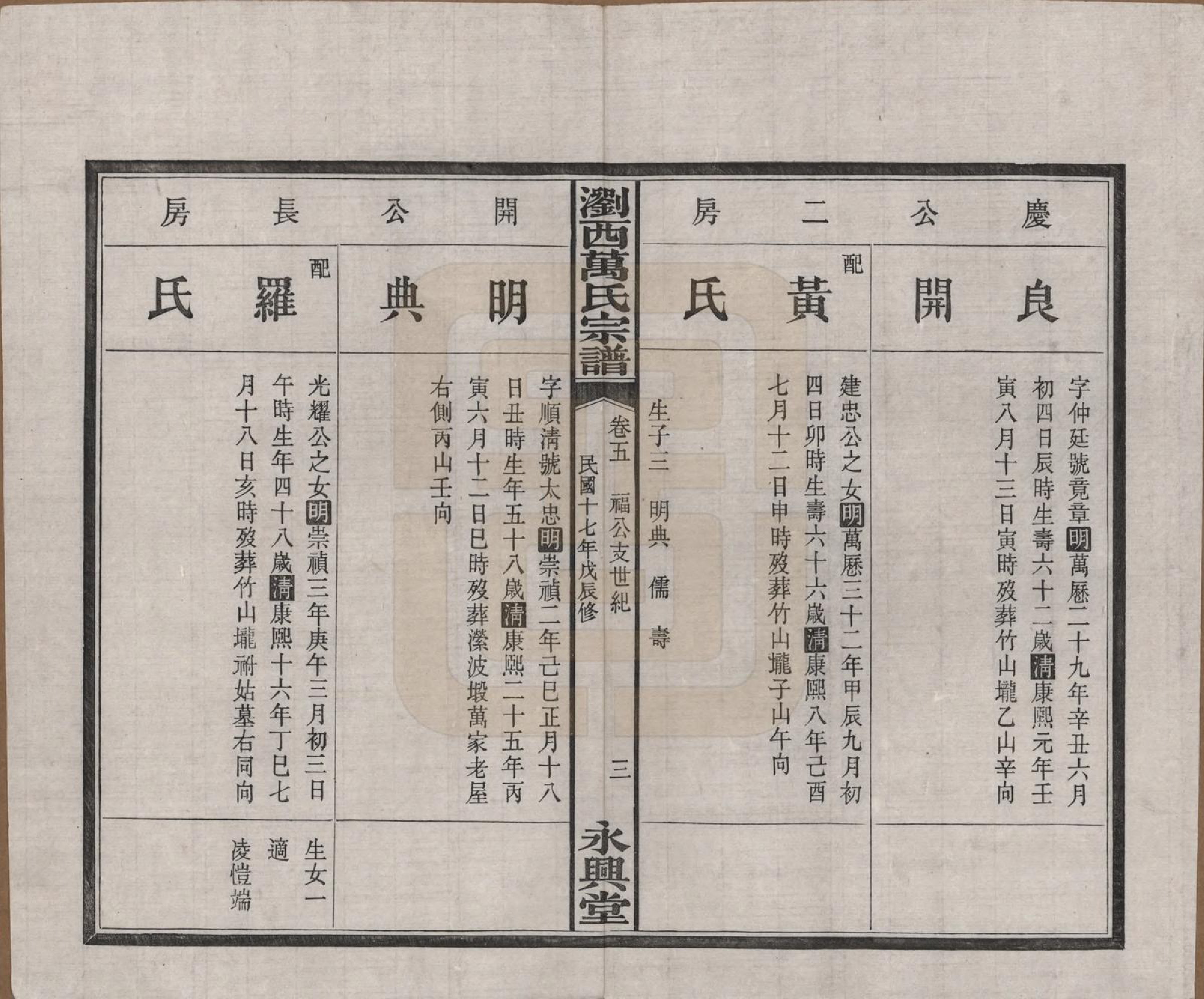 GTJP1441.万.湖南浏阳.浏西万氏宗谱.民国17年（1928）_005.pdf_第3页