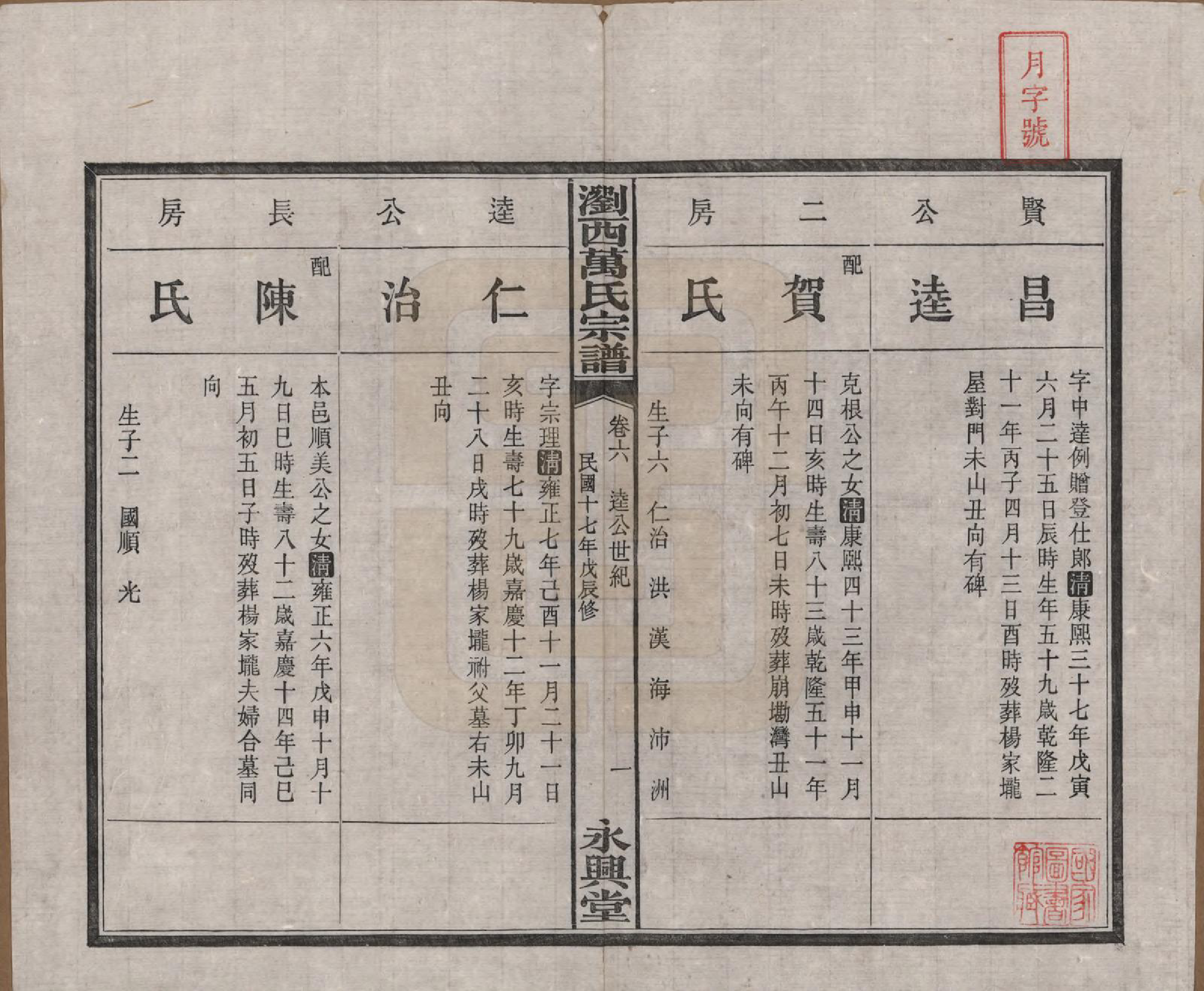 GTJP1441.万.湖南浏阳.浏西万氏宗谱.民国17年（1928）_006.pdf_第1页