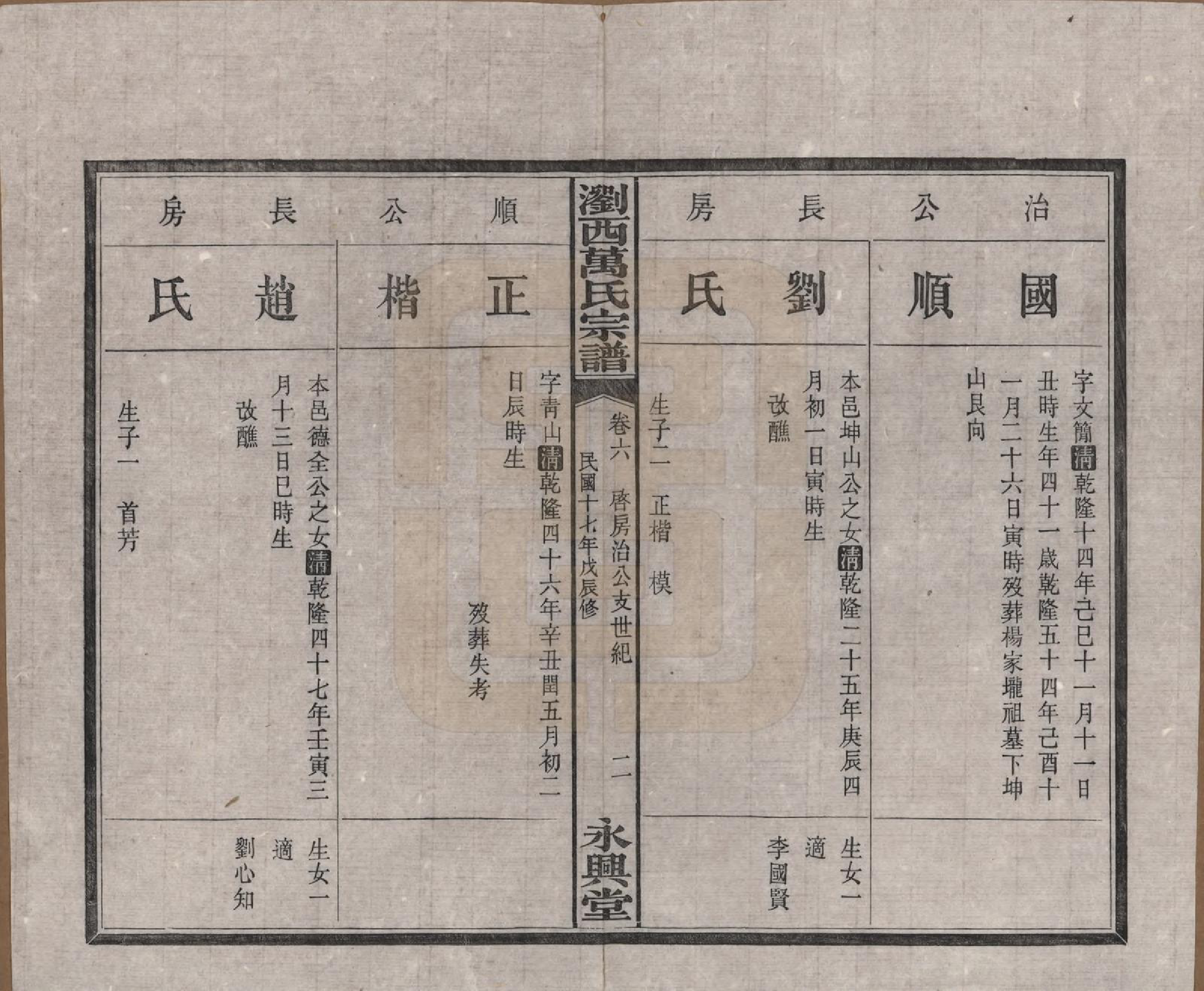 GTJP1441.万.湖南浏阳.浏西万氏宗谱.民国17年（1928）_006.pdf_第2页