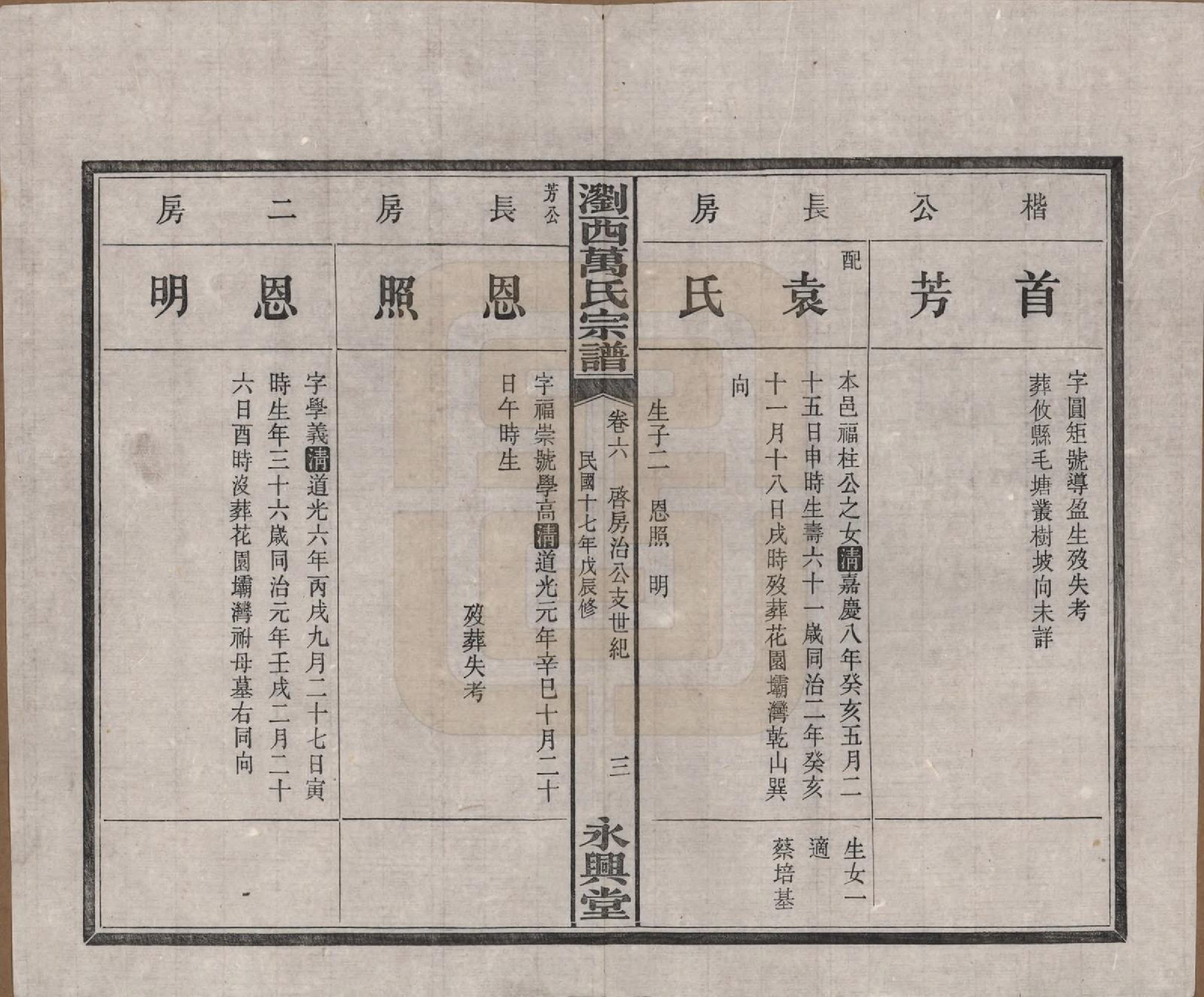 GTJP1441.万.湖南浏阳.浏西万氏宗谱.民国17年（1928）_006.pdf_第3页