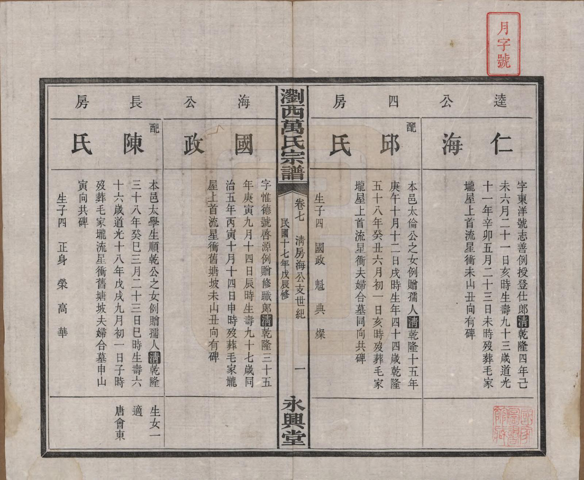 GTJP1441.万.湖南浏阳.浏西万氏宗谱.民国17年（1928）_007.pdf_第1页