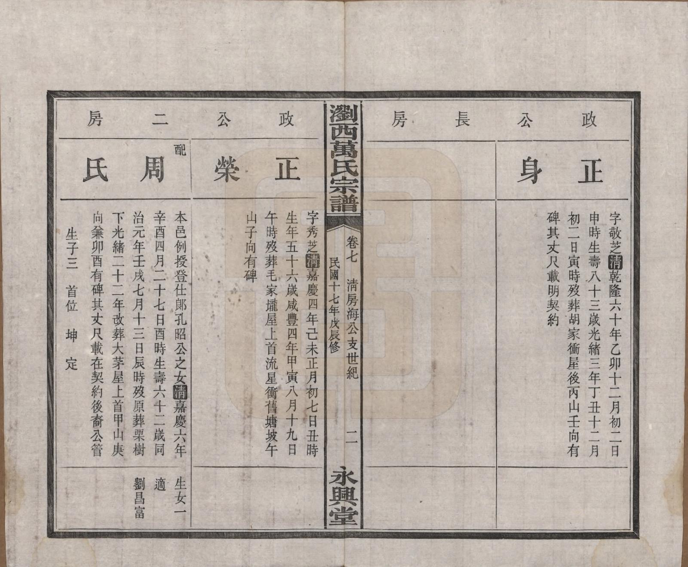 GTJP1441.万.湖南浏阳.浏西万氏宗谱.民国17年（1928）_007.pdf_第2页