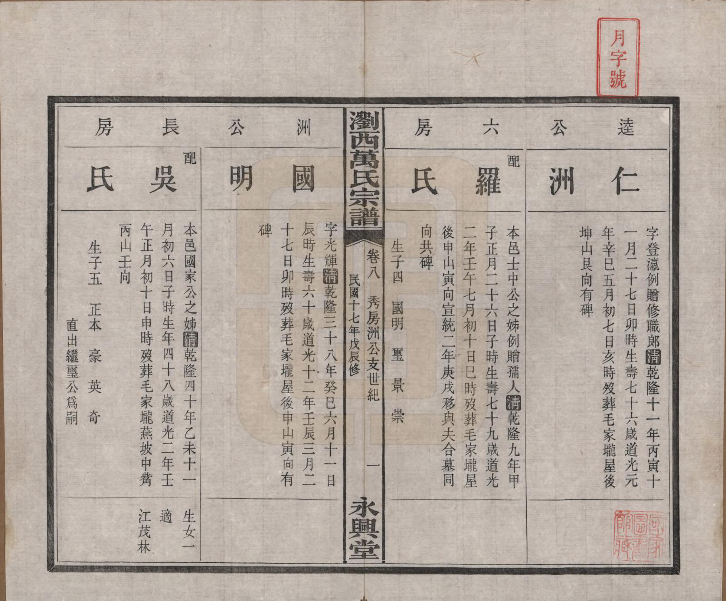 GTJP1441.万.湖南浏阳.浏西万氏宗谱.民国17年（1928）_008.pdf_第1页