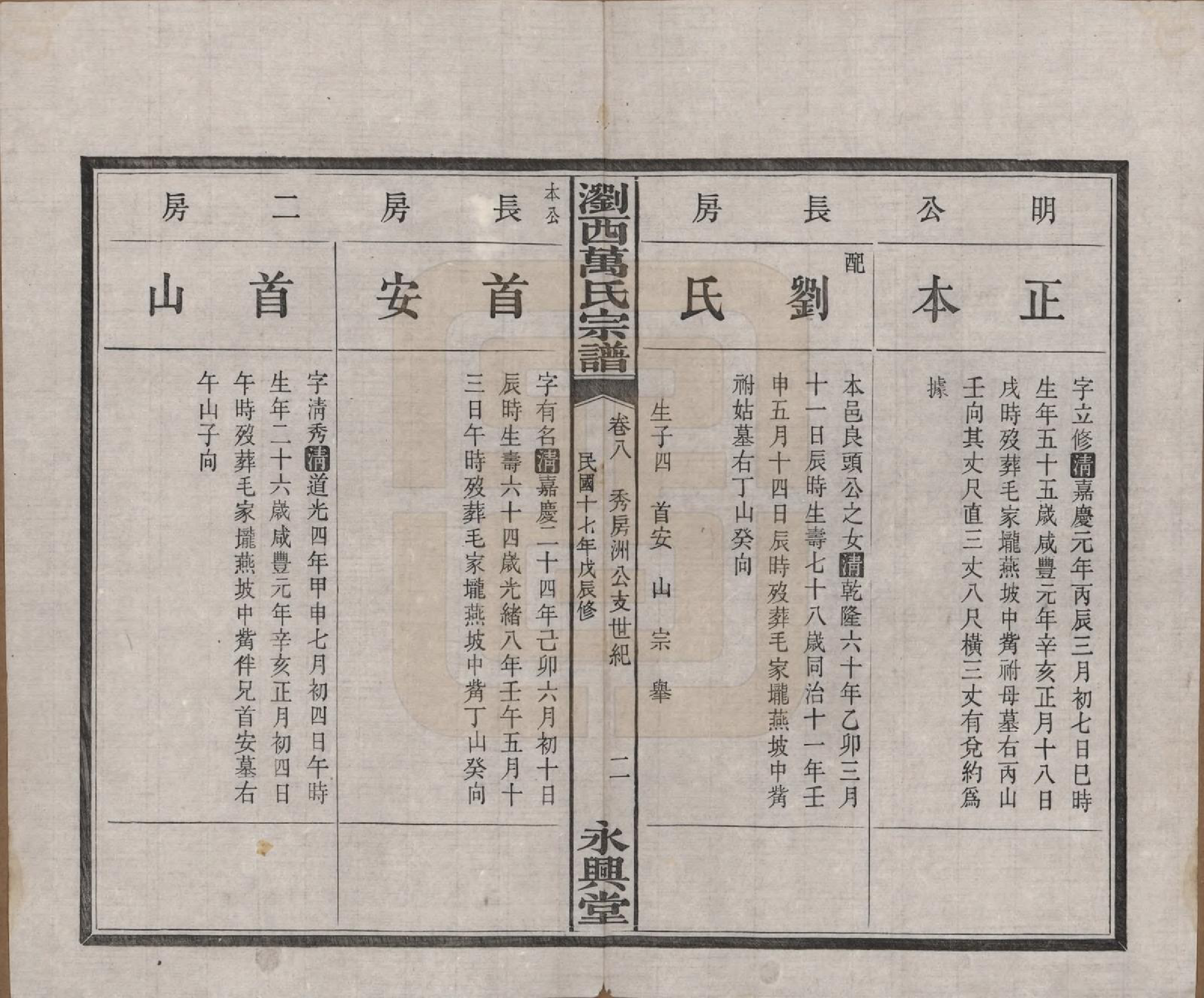 GTJP1441.万.湖南浏阳.浏西万氏宗谱.民国17年（1928）_008.pdf_第2页