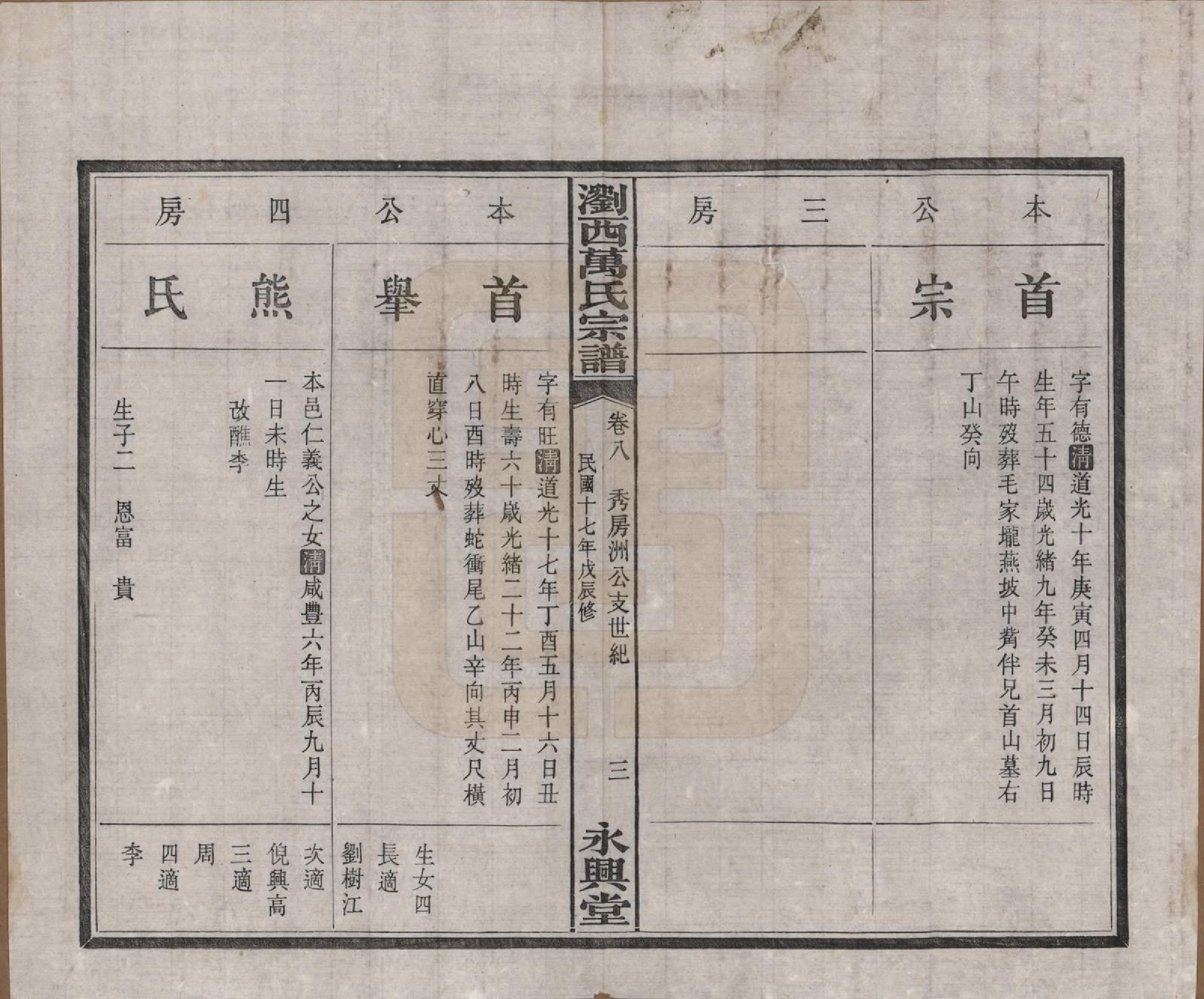 GTJP1441.万.湖南浏阳.浏西万氏宗谱.民国17年（1928）_008.pdf_第3页