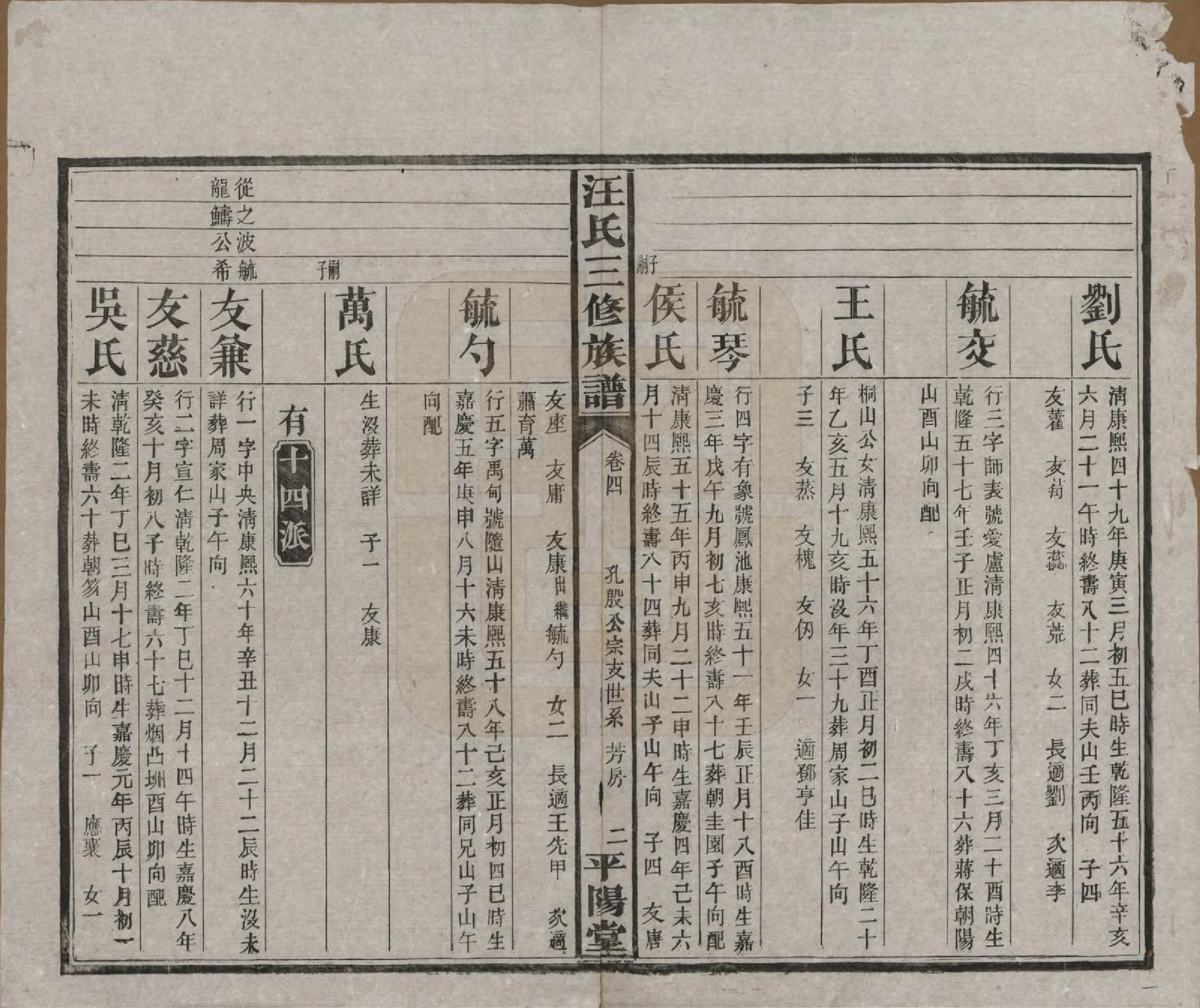 GTJP1454.汪.湖南沅江.汪氏三修族谱.民国20年(1931)_004.pdf_第2页