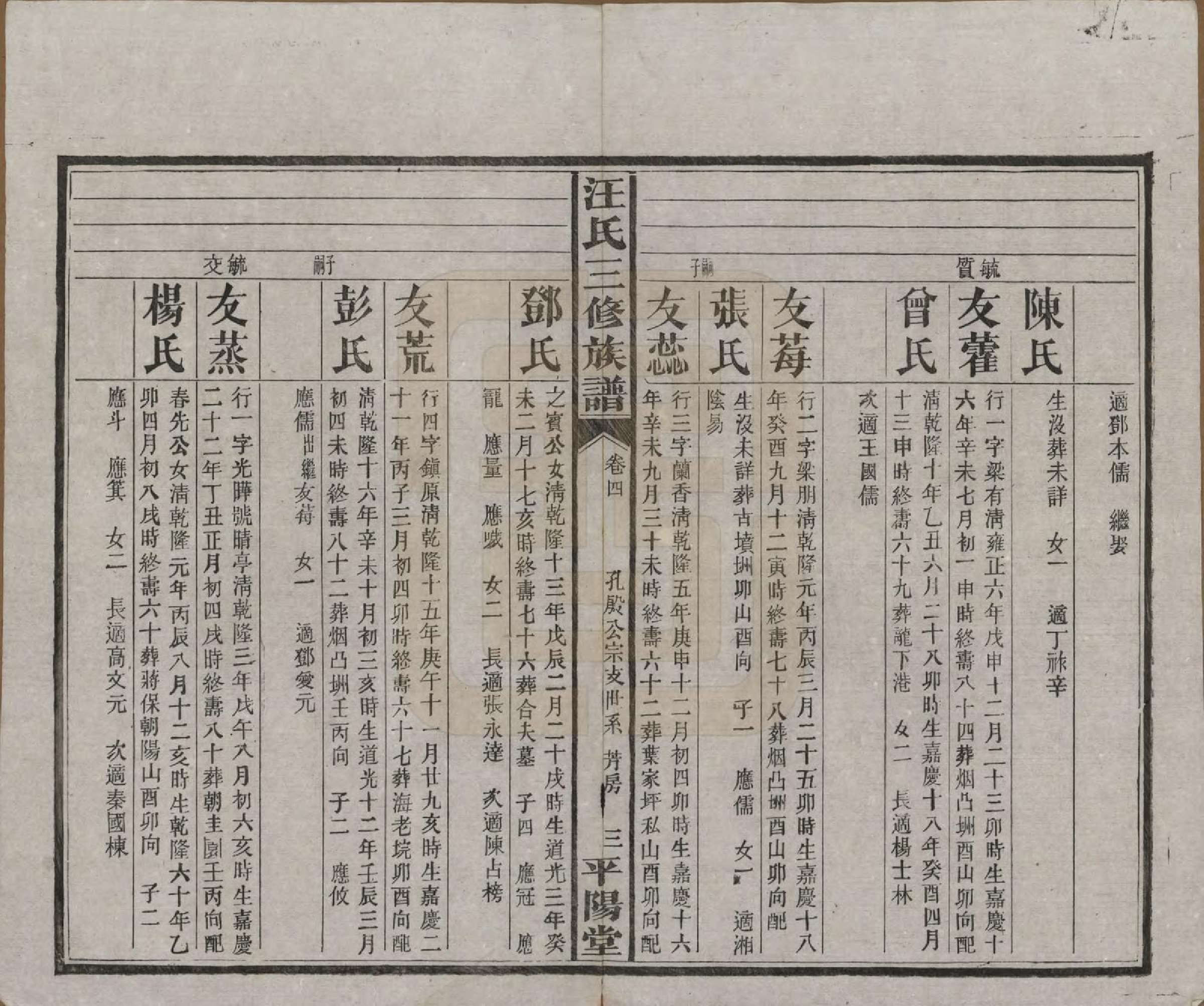 GTJP1454.汪.湖南沅江.汪氏三修族谱.民国20年(1931)_004.pdf_第3页