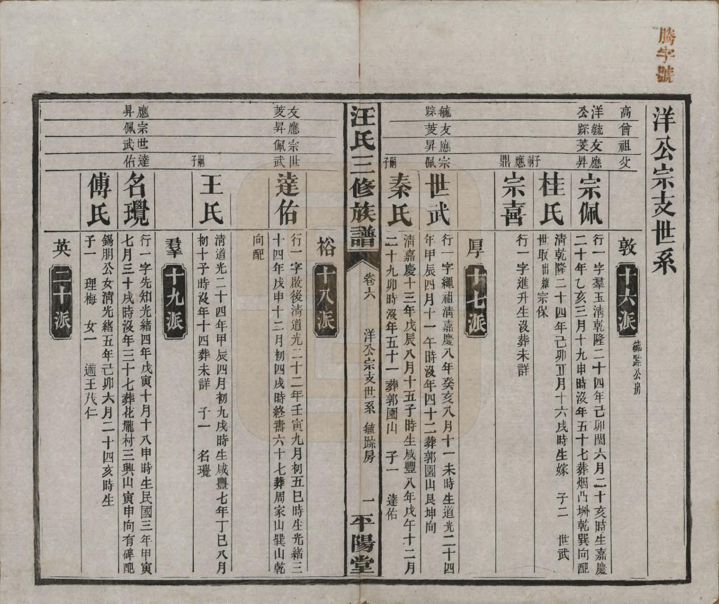 GTJP1454.汪.湖南沅江.汪氏三修族谱.民国20年(1931)_006.pdf_第1页