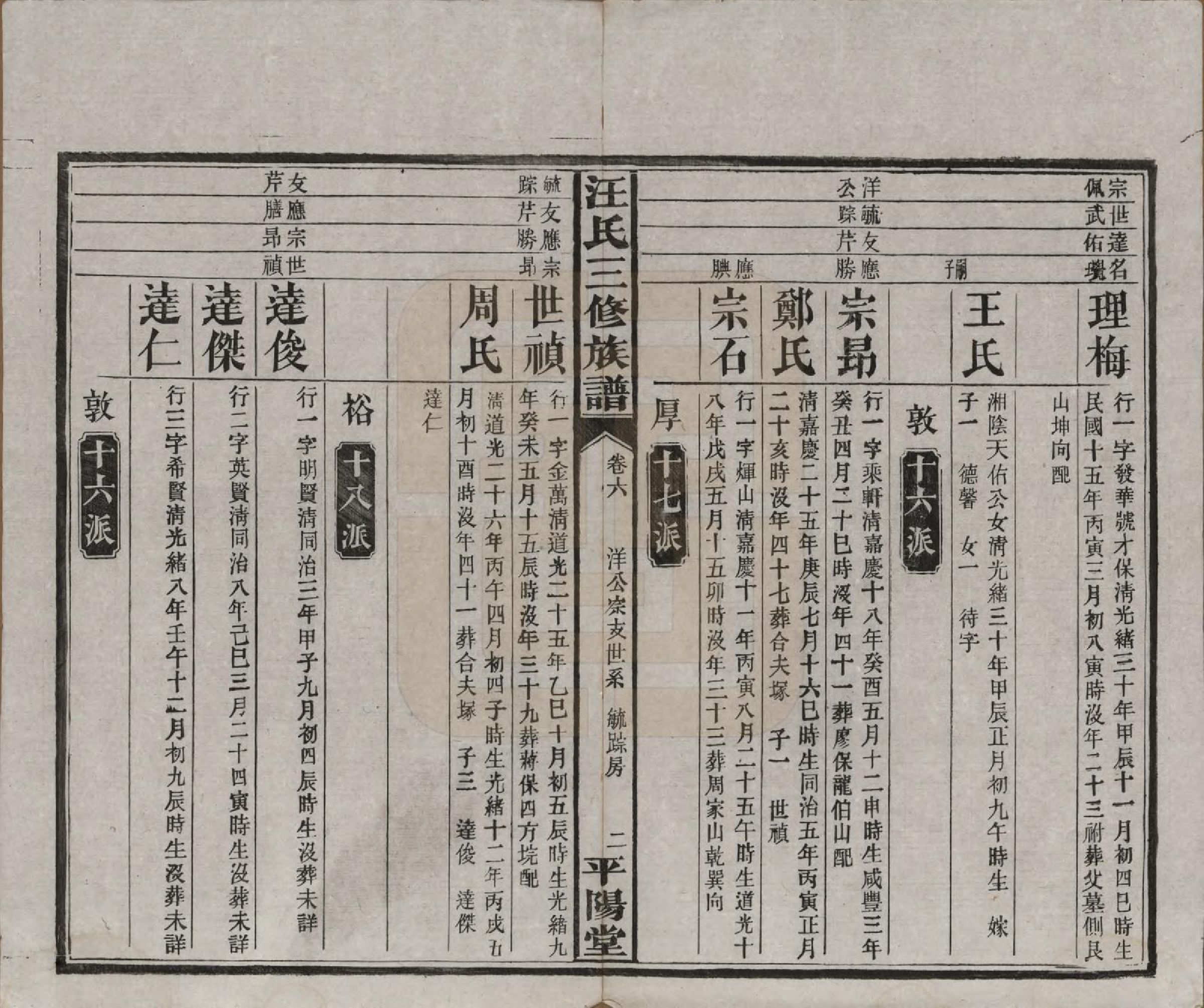 GTJP1454.汪.湖南沅江.汪氏三修族谱.民国20年(1931)_006.pdf_第2页