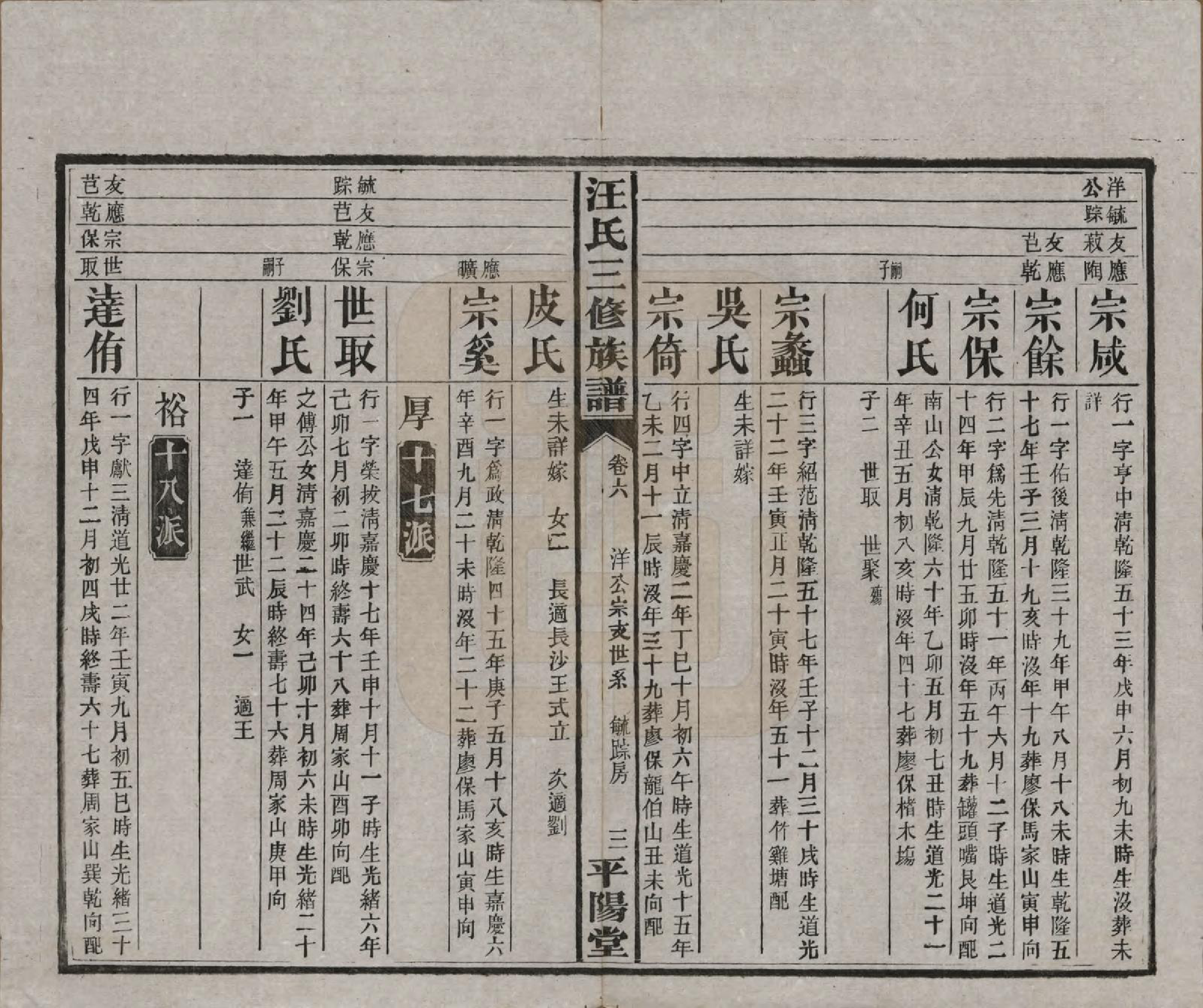 GTJP1454.汪.湖南沅江.汪氏三修族谱.民国20年(1931)_006.pdf_第3页