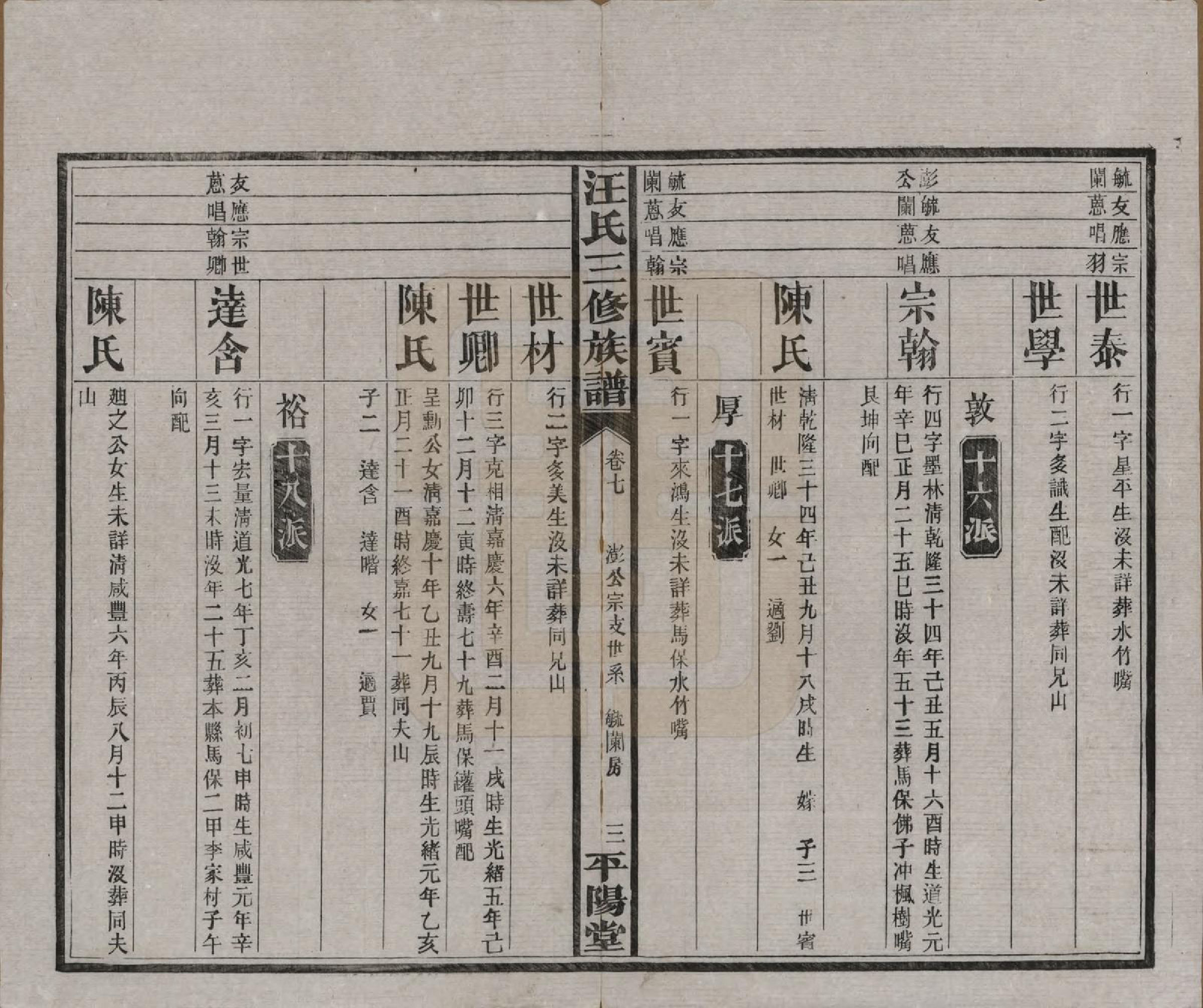 GTJP1454.汪.湖南沅江.汪氏三修族谱.民国20年(1931)_007.pdf_第3页