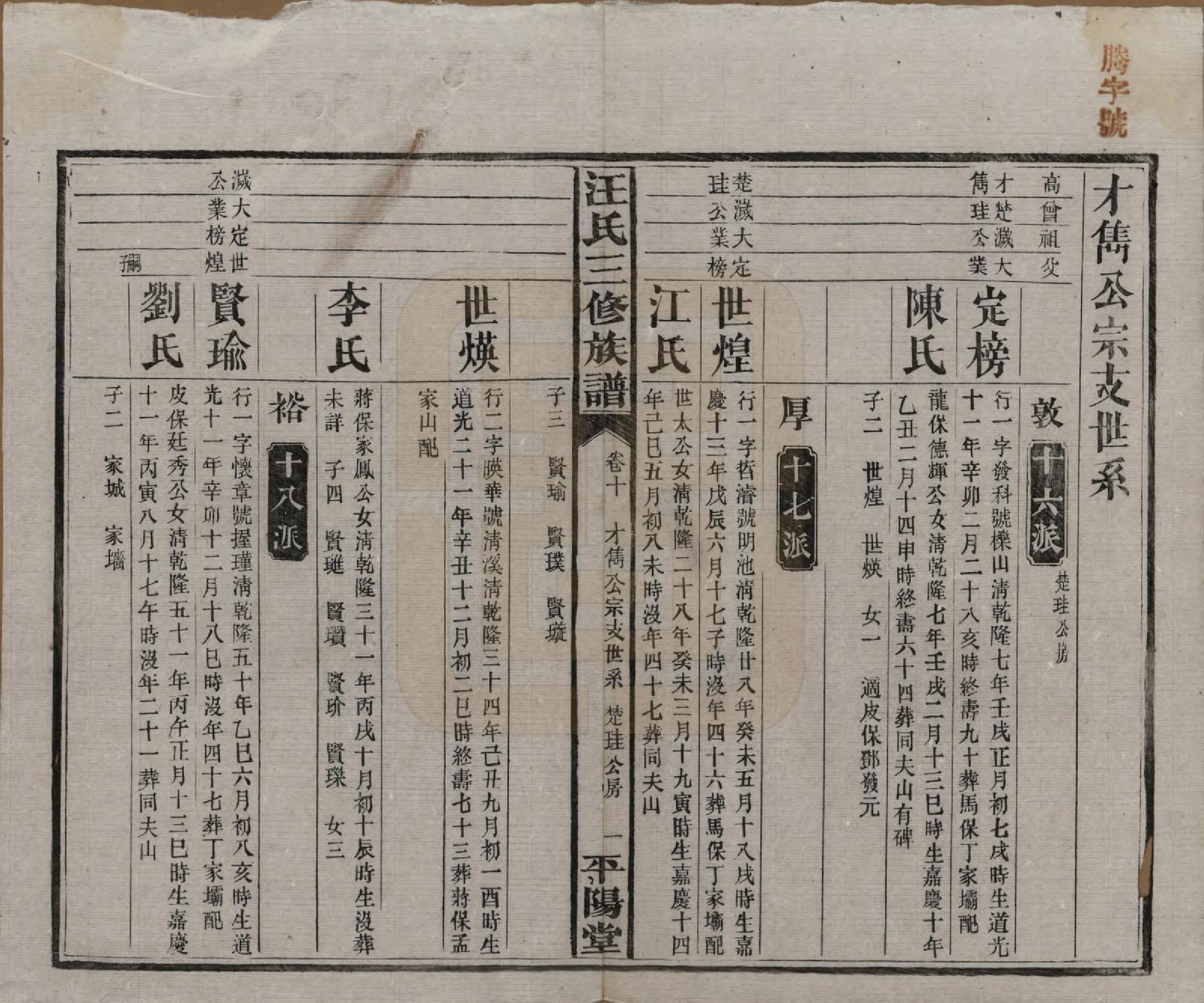 GTJP1454.汪.湖南沅江.汪氏三修族谱.民国20年(1931)_010.pdf_第1页