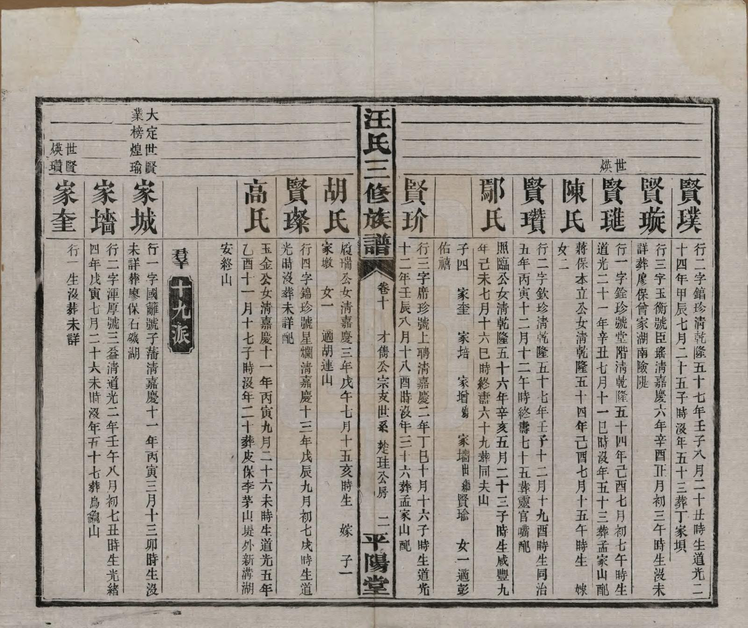 GTJP1454.汪.湖南沅江.汪氏三修族谱.民国20年(1931)_010.pdf_第2页