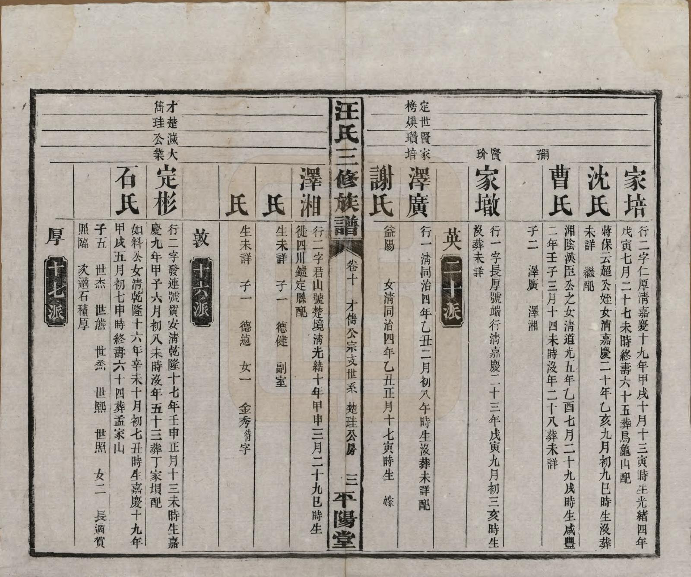 GTJP1454.汪.湖南沅江.汪氏三修族谱.民国20年(1931)_010.pdf_第3页