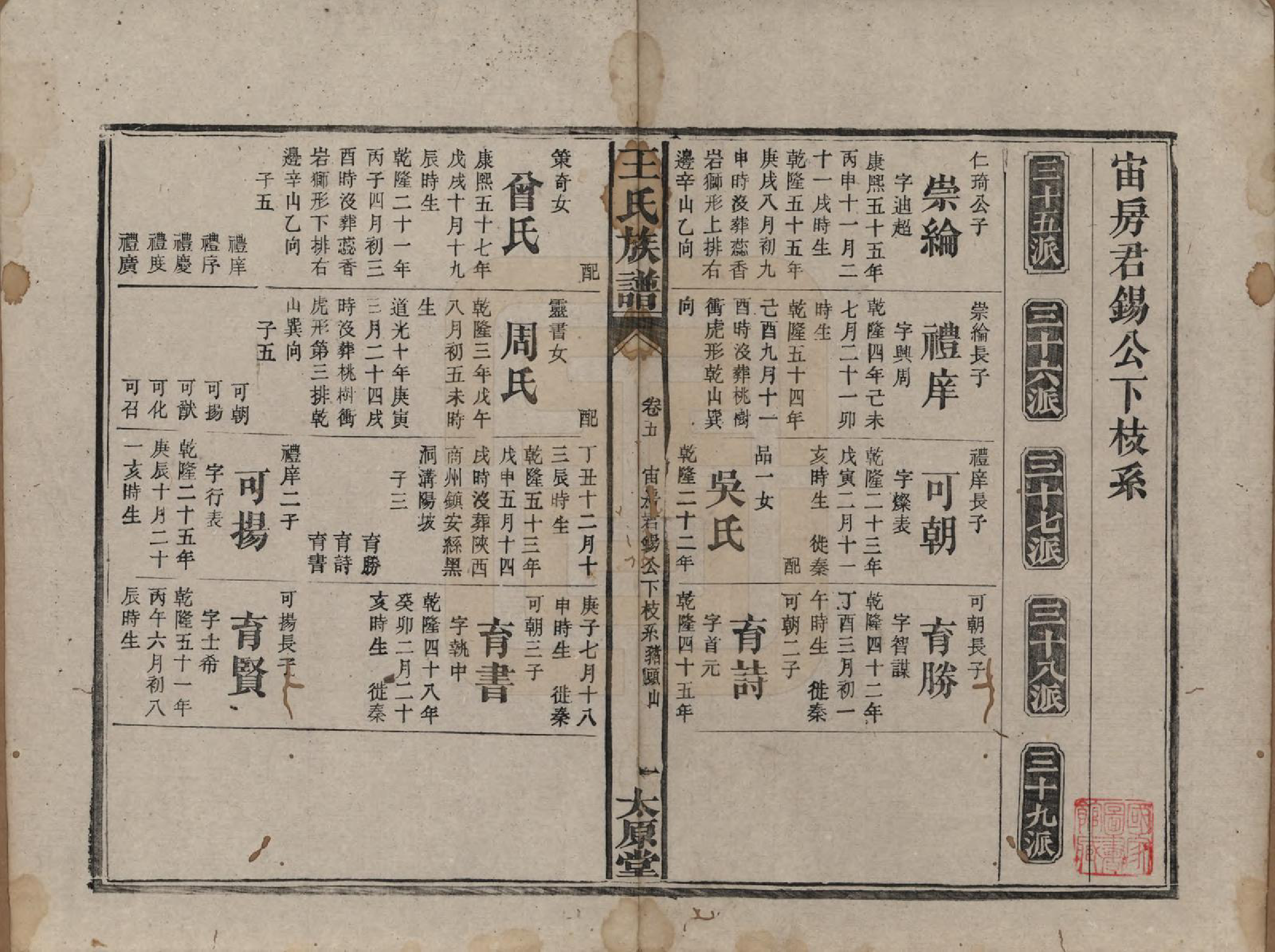 GTJP1502.王.湖南宁乡.王氏四修族谱.光绪十六年（1890）_005.pdf_第1页