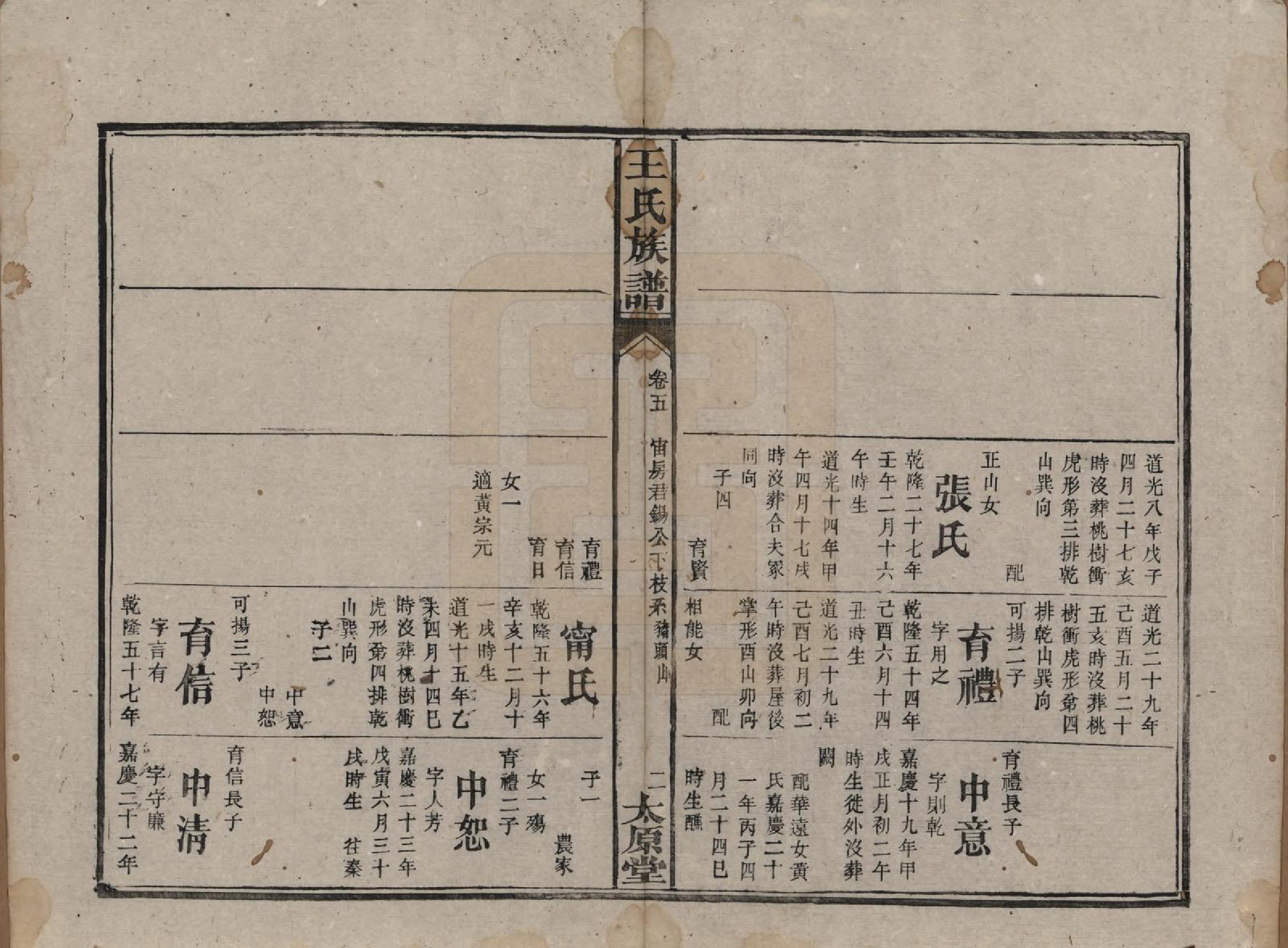 GTJP1502.王.湖南宁乡.王氏四修族谱.光绪十六年（1890）_005.pdf_第2页