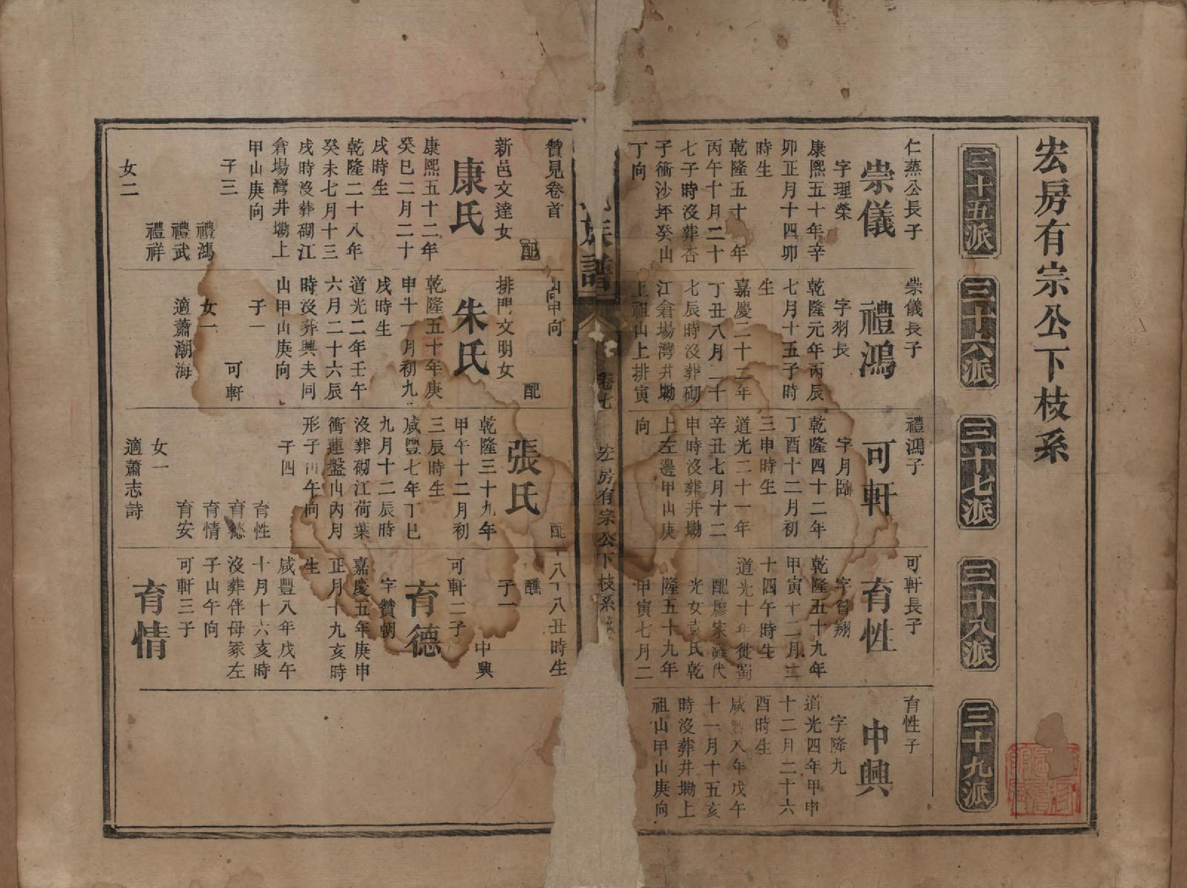 GTJP1502.王.湖南宁乡.王氏四修族谱.光绪十六年（1890）_007.pdf_第1页