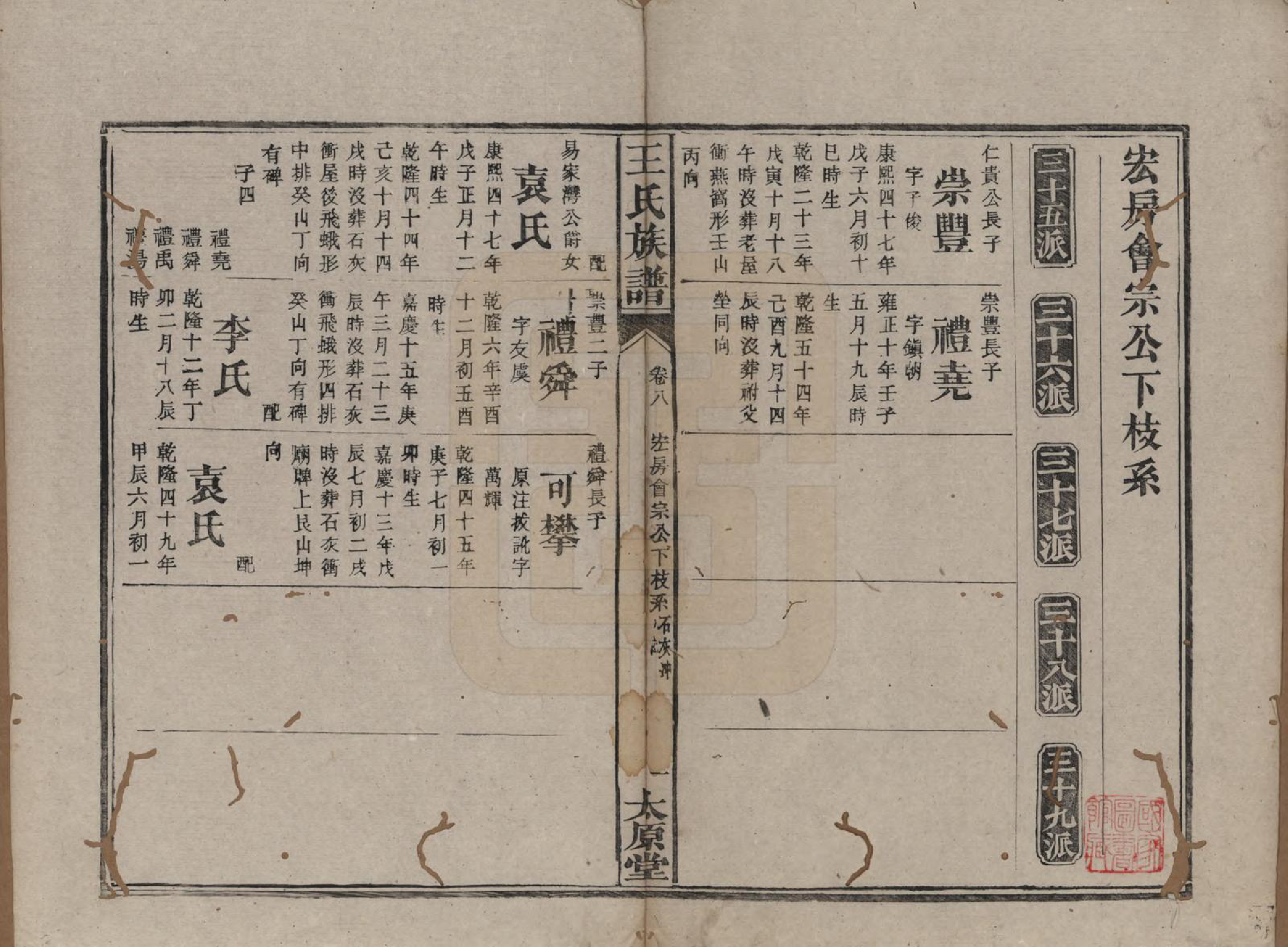 GTJP1502.王.湖南宁乡.王氏四修族谱.光绪十六年（1890）_008.pdf_第1页