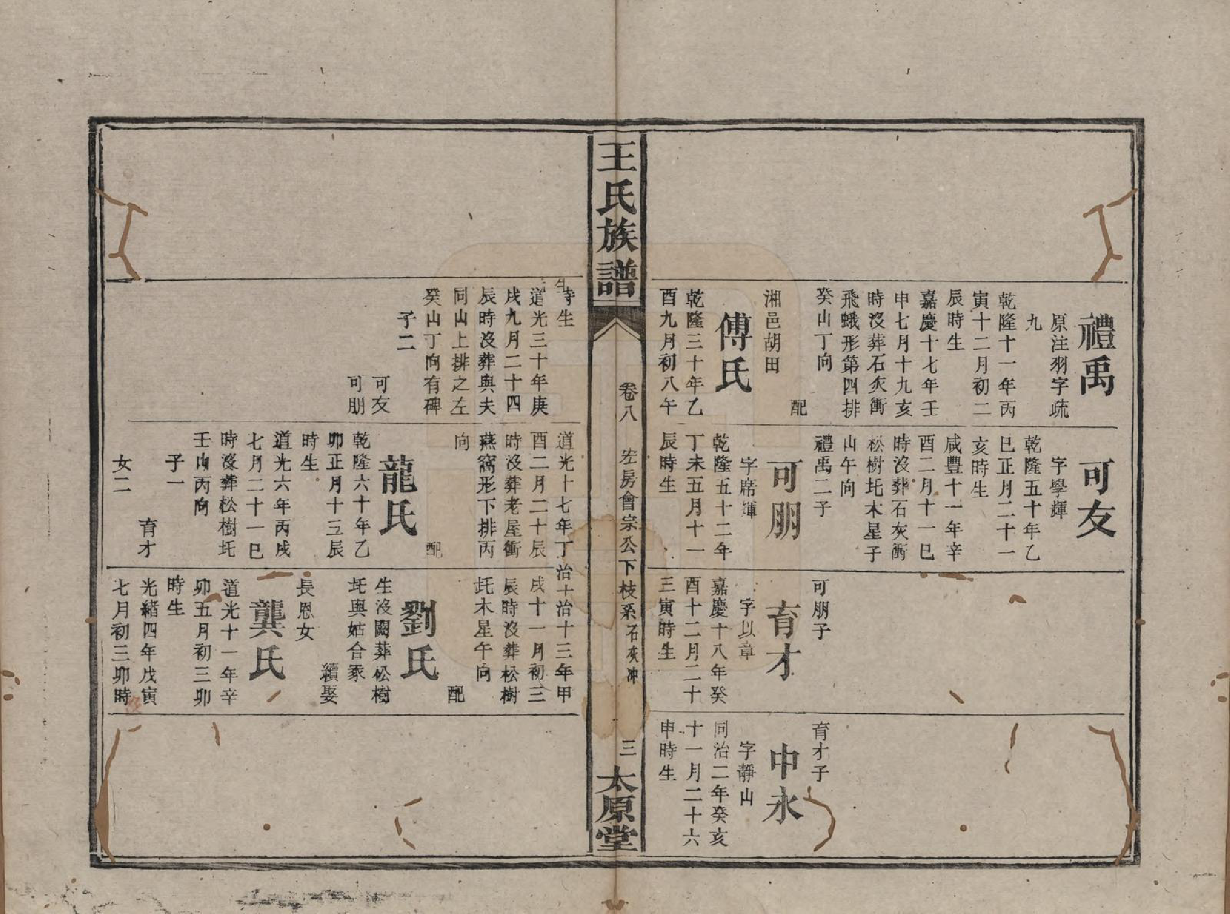 GTJP1502.王.湖南宁乡.王氏四修族谱.光绪十六年（1890）_008.pdf_第3页