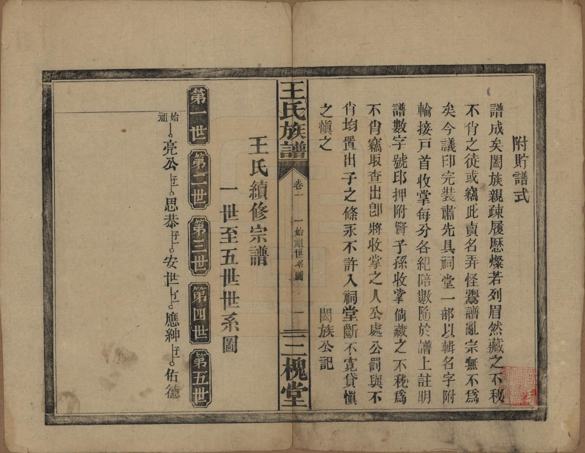 GTJP1505.王.湖南.王氏族谱.民国13年（1924）_004.pdf_第1页