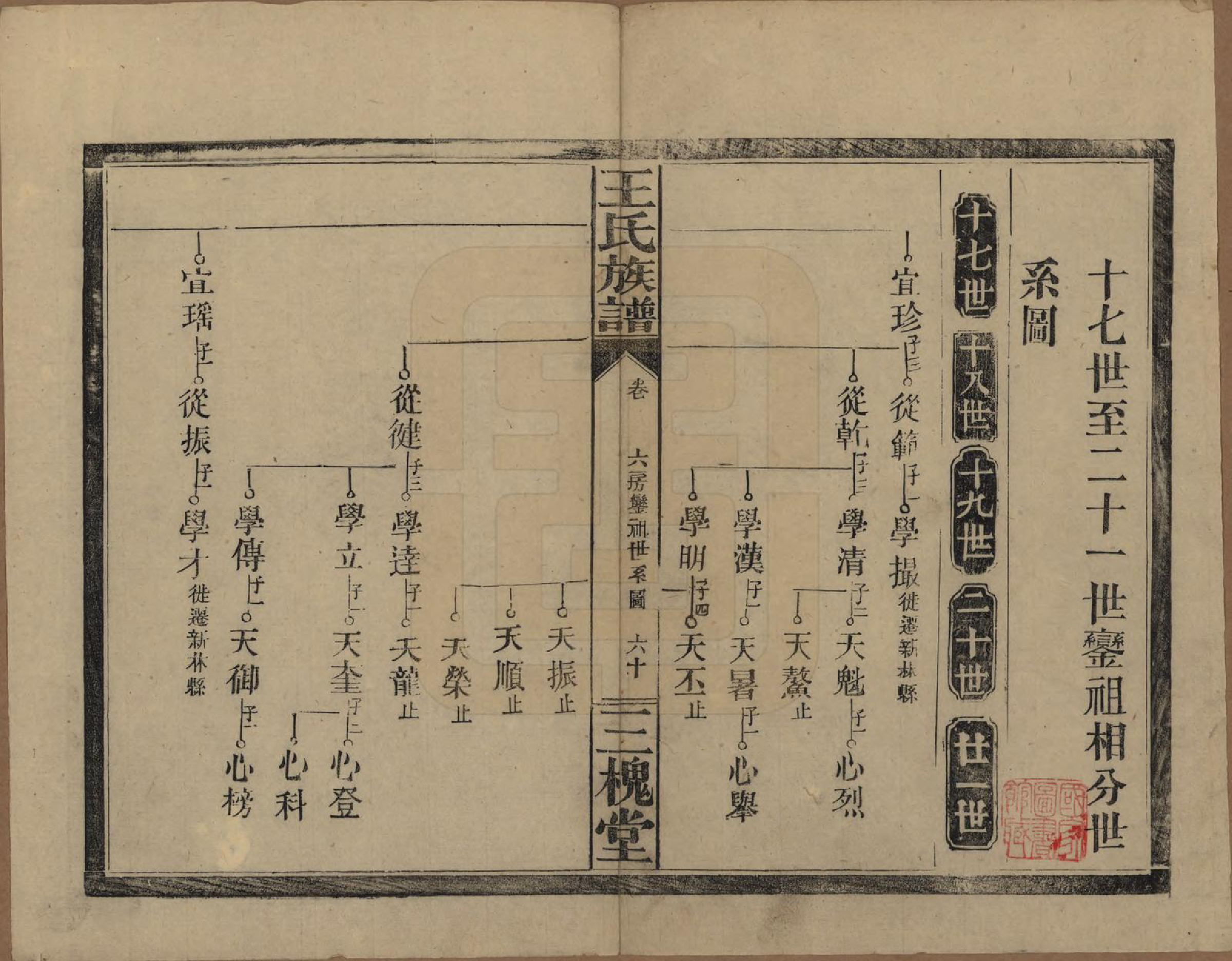 GTJP1505.王.湖南.王氏族谱.民国13年（1924）_005.pdf_第1页