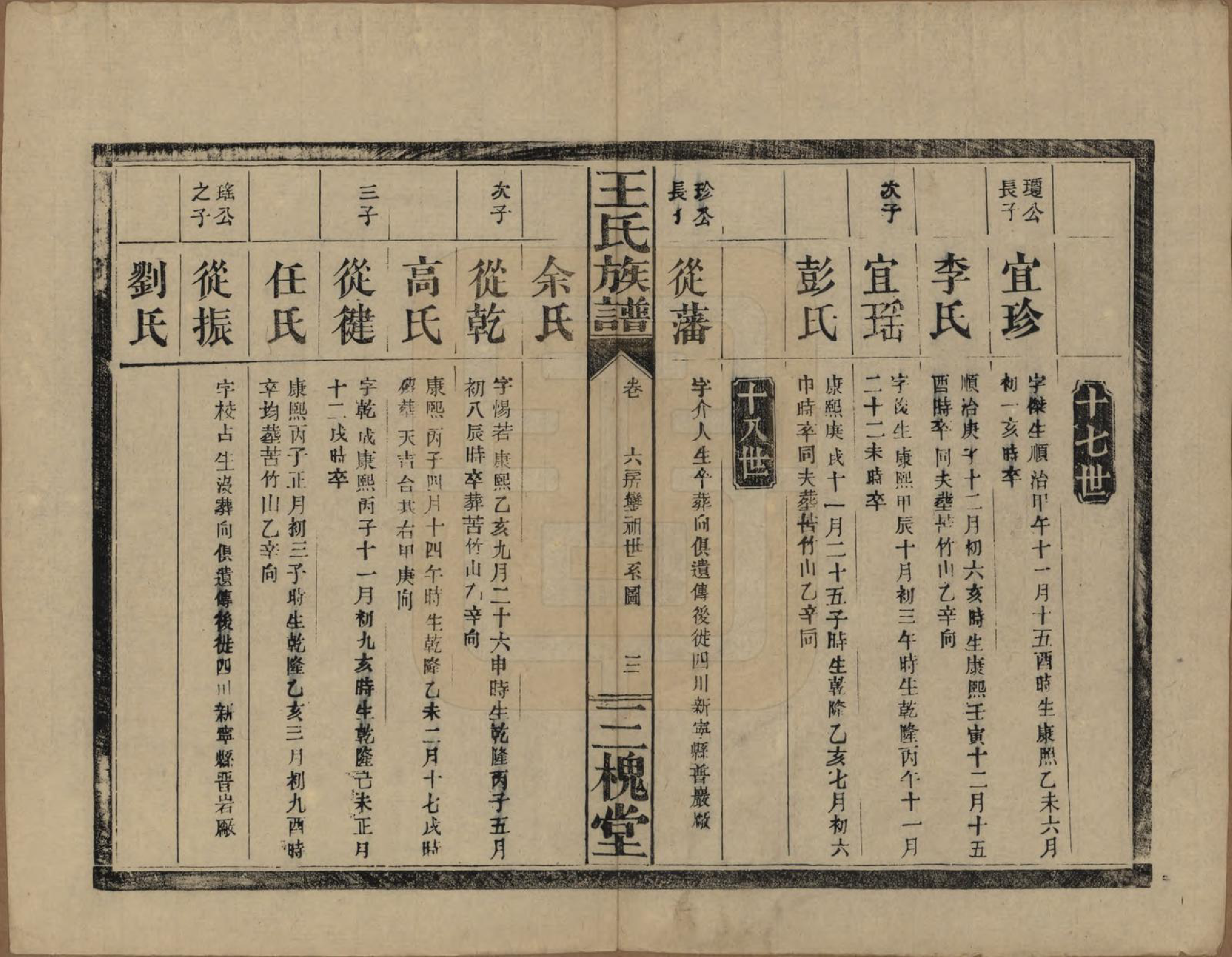 GTJP1505.王.湖南.王氏族谱.民国13年（1924）_005.pdf_第3页