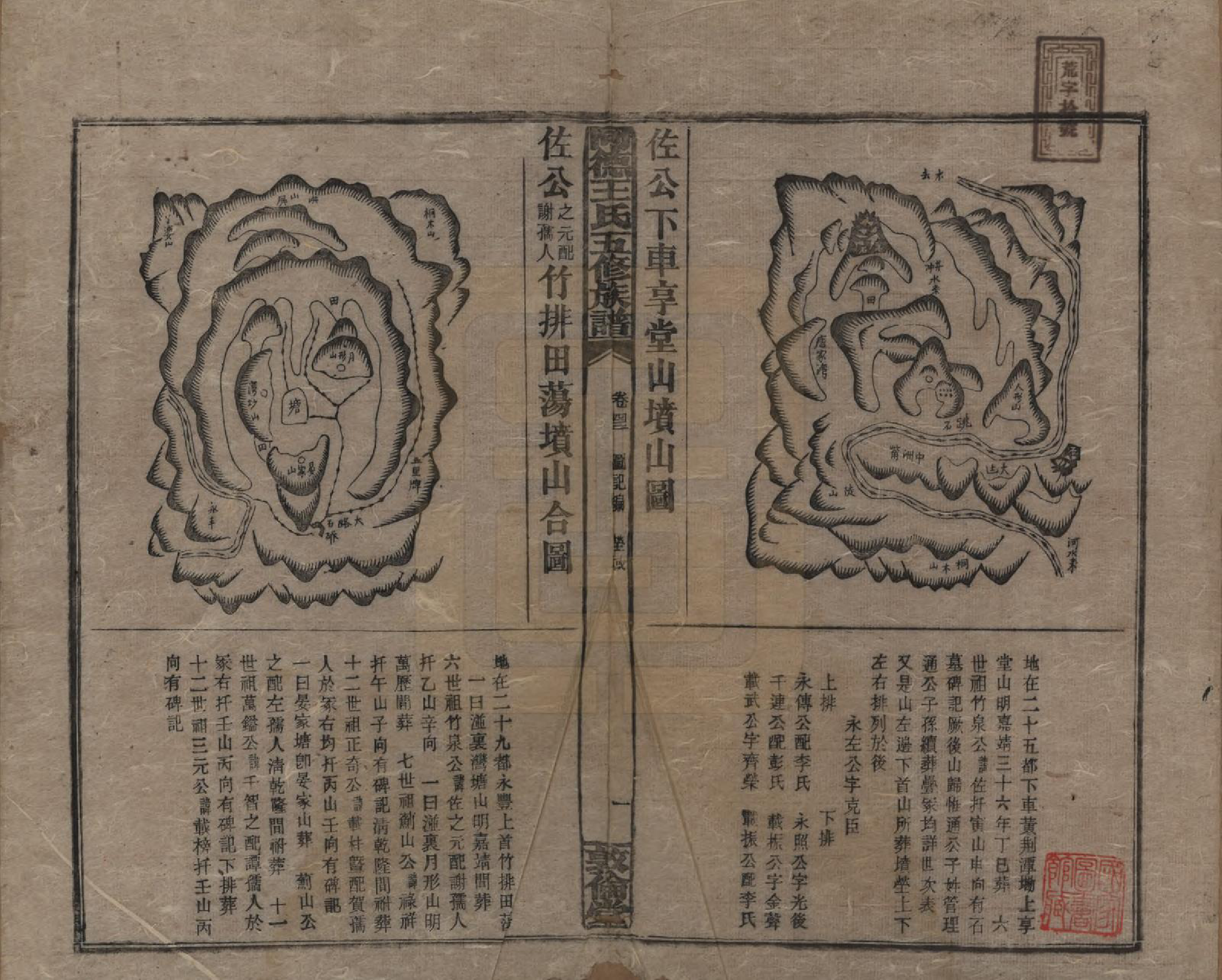 GTJP1511.王.湖南浏阳.同德王氏五修族谱.民国18年（1929）_043.pdf_第1页