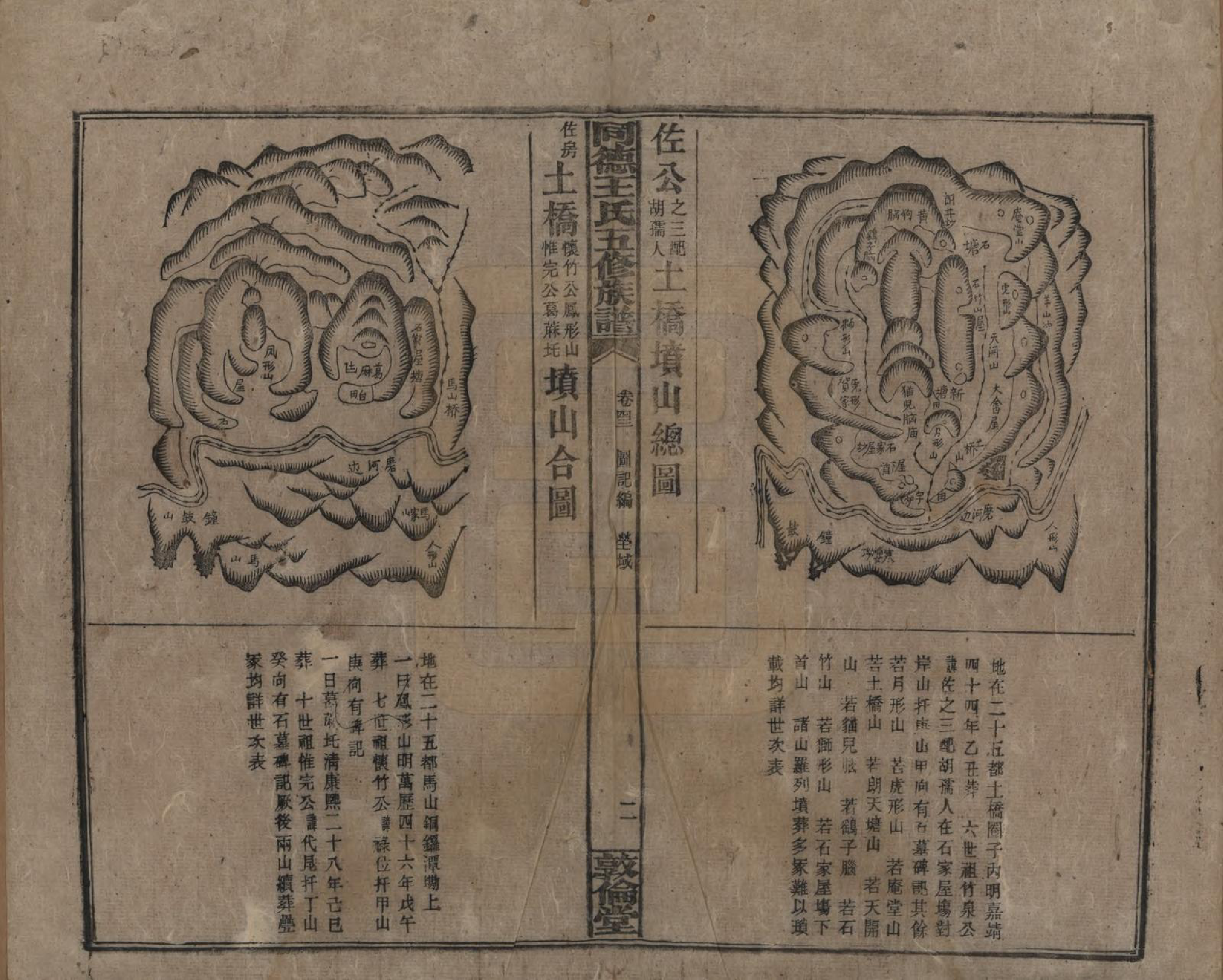 GTJP1511.王.湖南浏阳.同德王氏五修族谱.民国18年（1929）_043.pdf_第2页