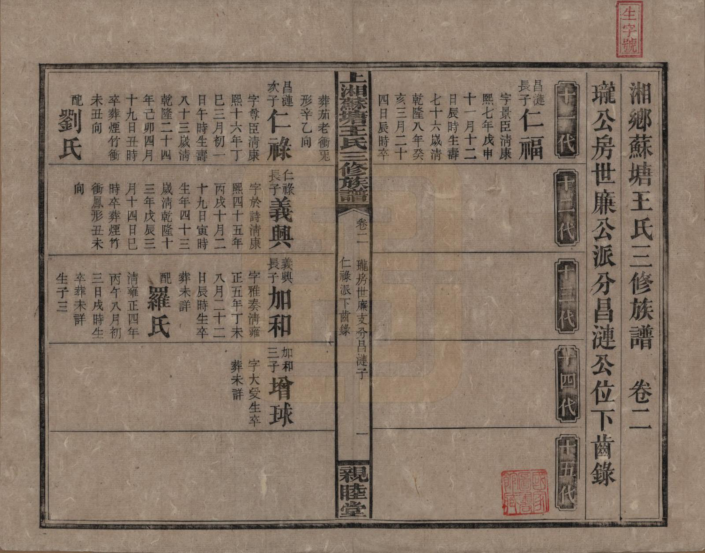 GTJP1512.王.湖南湘潭.湘乡苏塘王氏三修族谱.民国19年（1930）_002.pdf_第1页