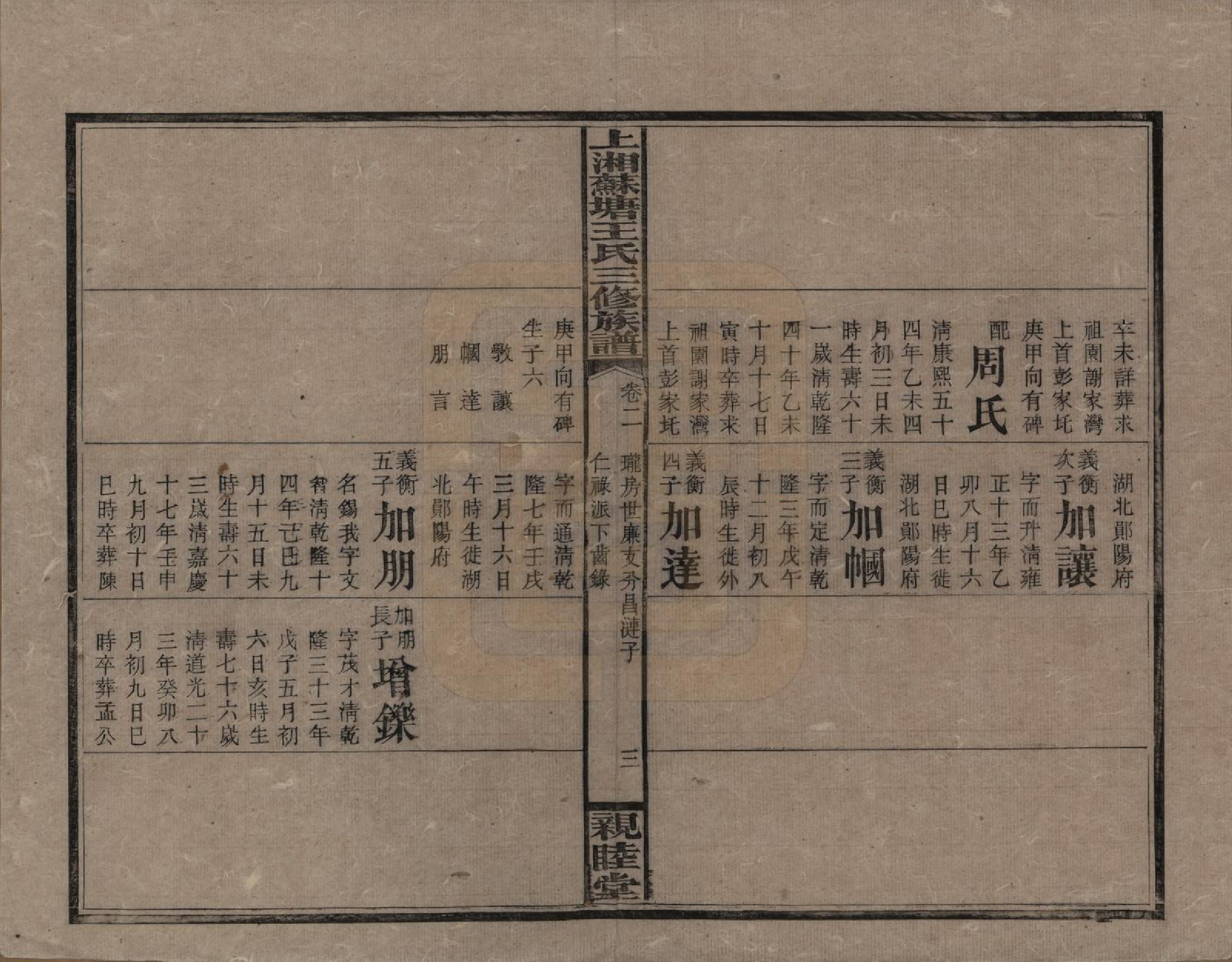 GTJP1512.王.湖南湘潭.湘乡苏塘王氏三修族谱.民国19年（1930）_002.pdf_第3页