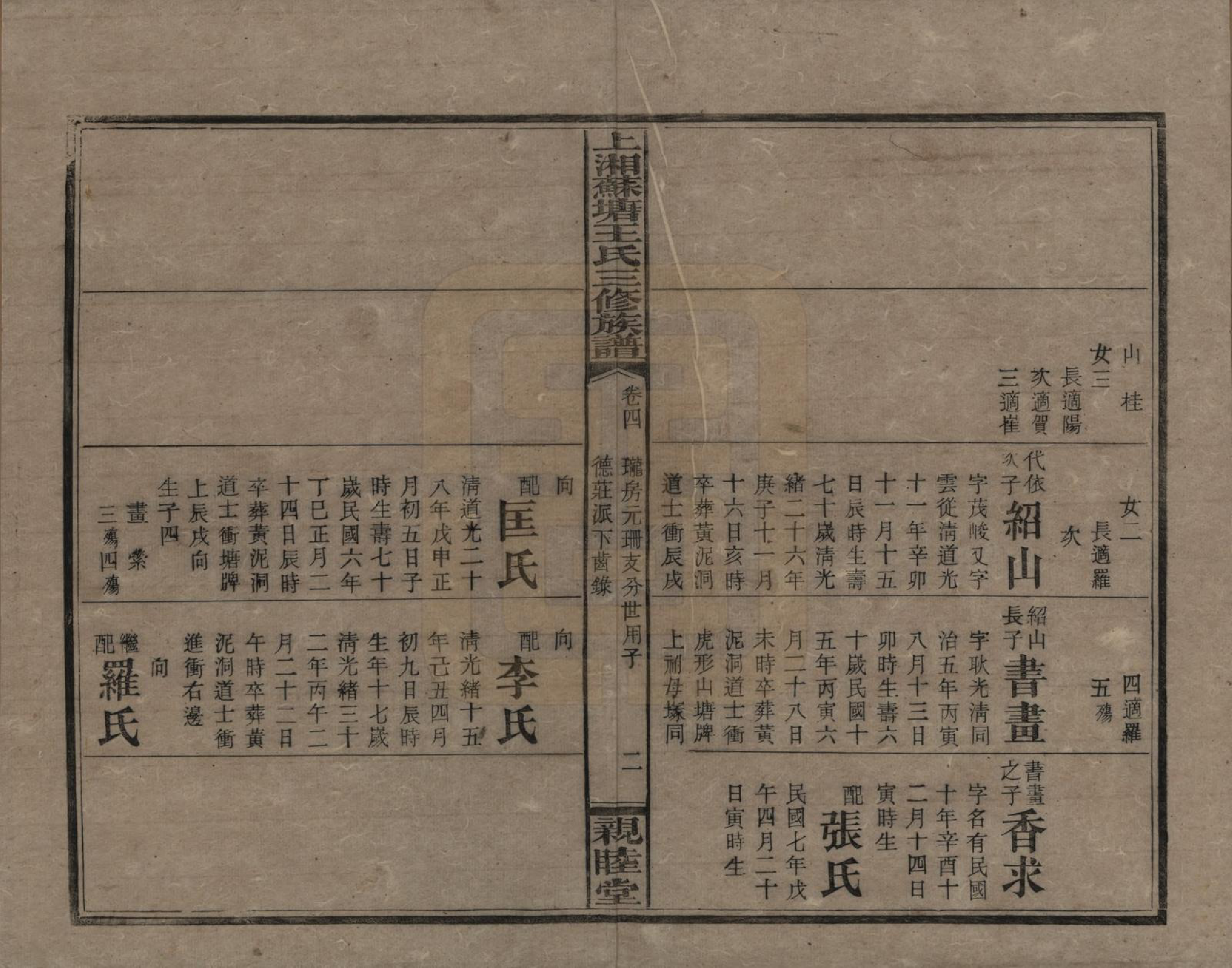 GTJP1512.王.湖南湘潭.湘乡苏塘王氏三修族谱.民国19年（1930）_004.pdf_第2页