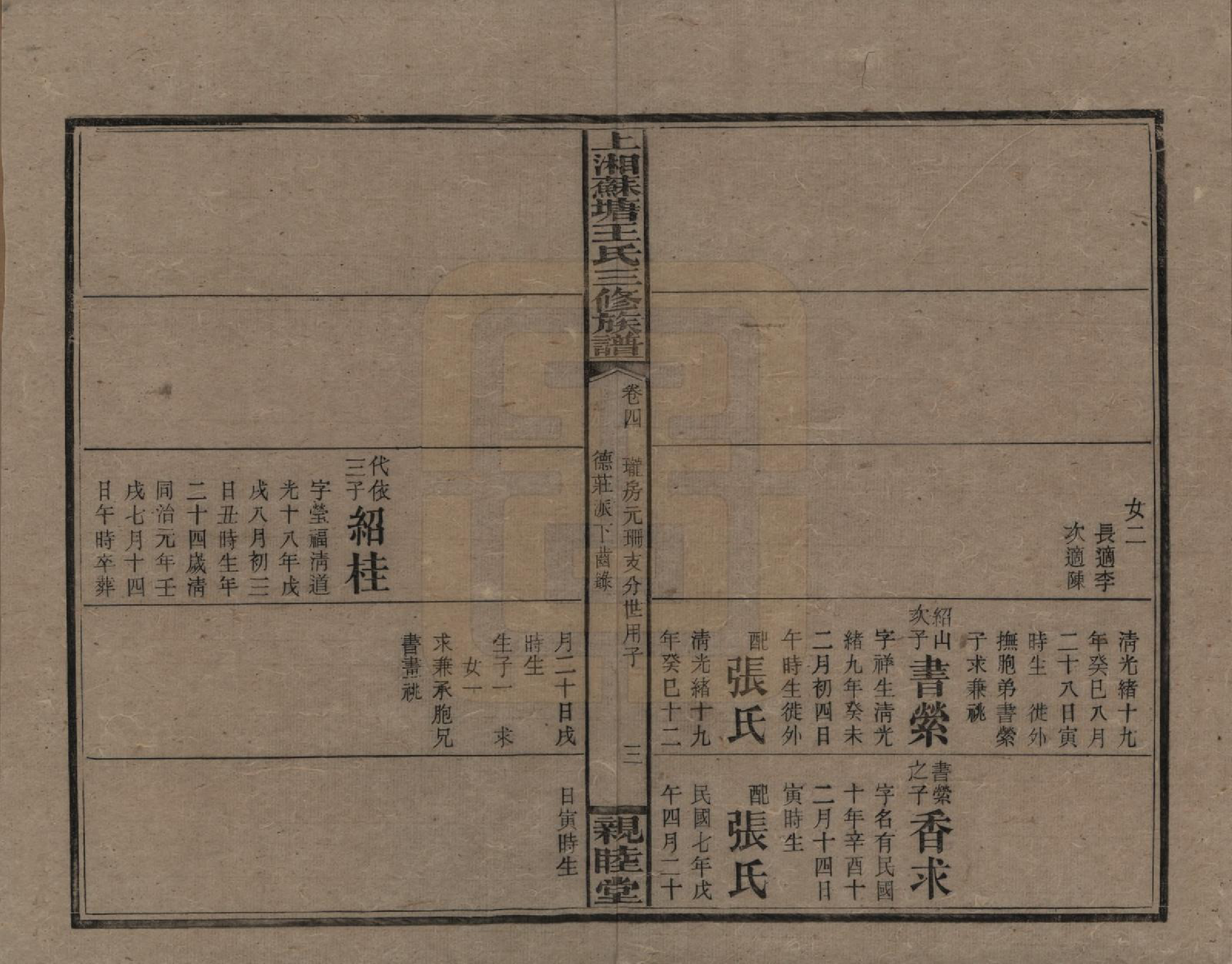 GTJP1512.王.湖南湘潭.湘乡苏塘王氏三修族谱.民国19年（1930）_004.pdf_第3页