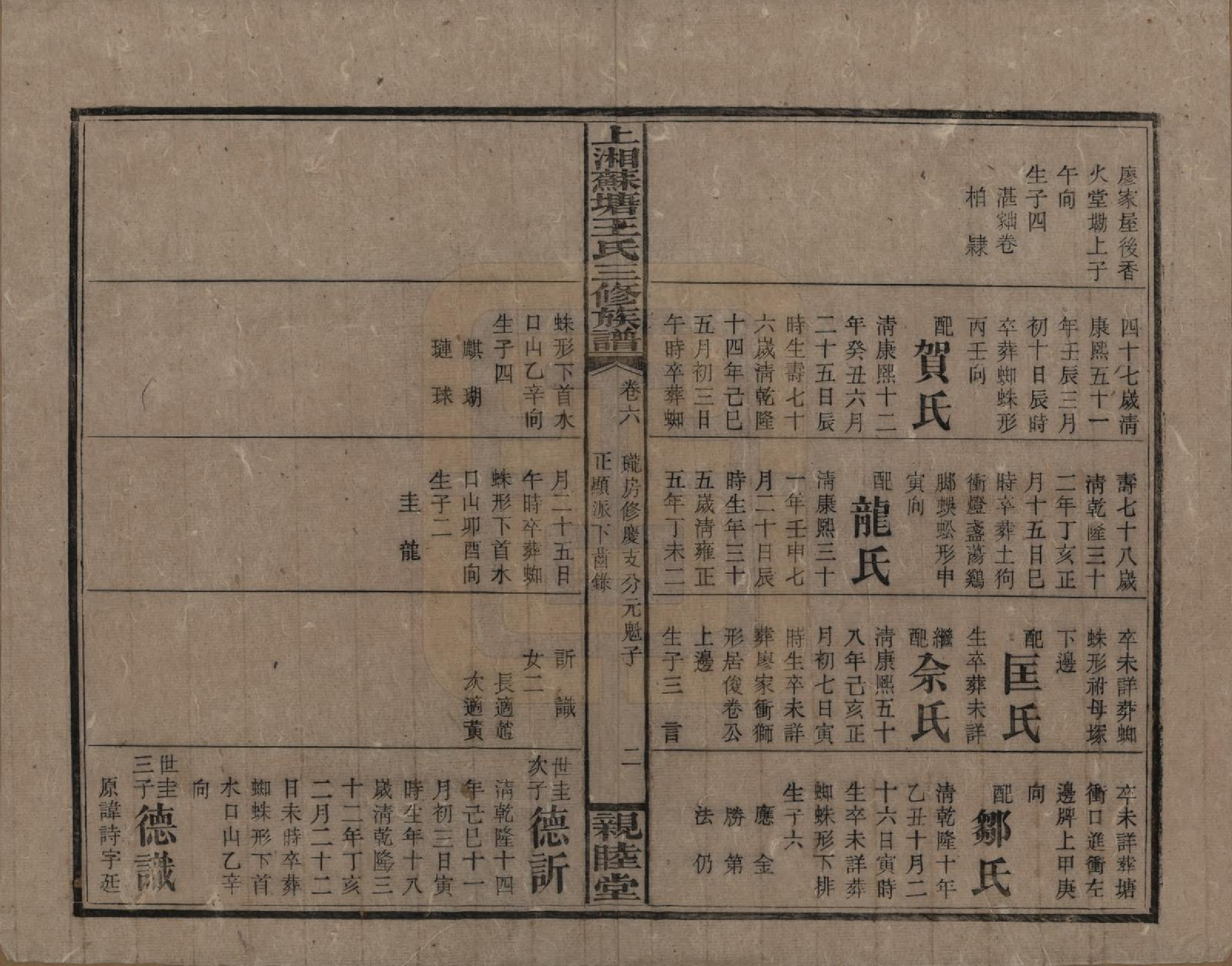 GTJP1512.王.湖南湘潭.湘乡苏塘王氏三修族谱.民国19年（1930）_006.pdf_第2页