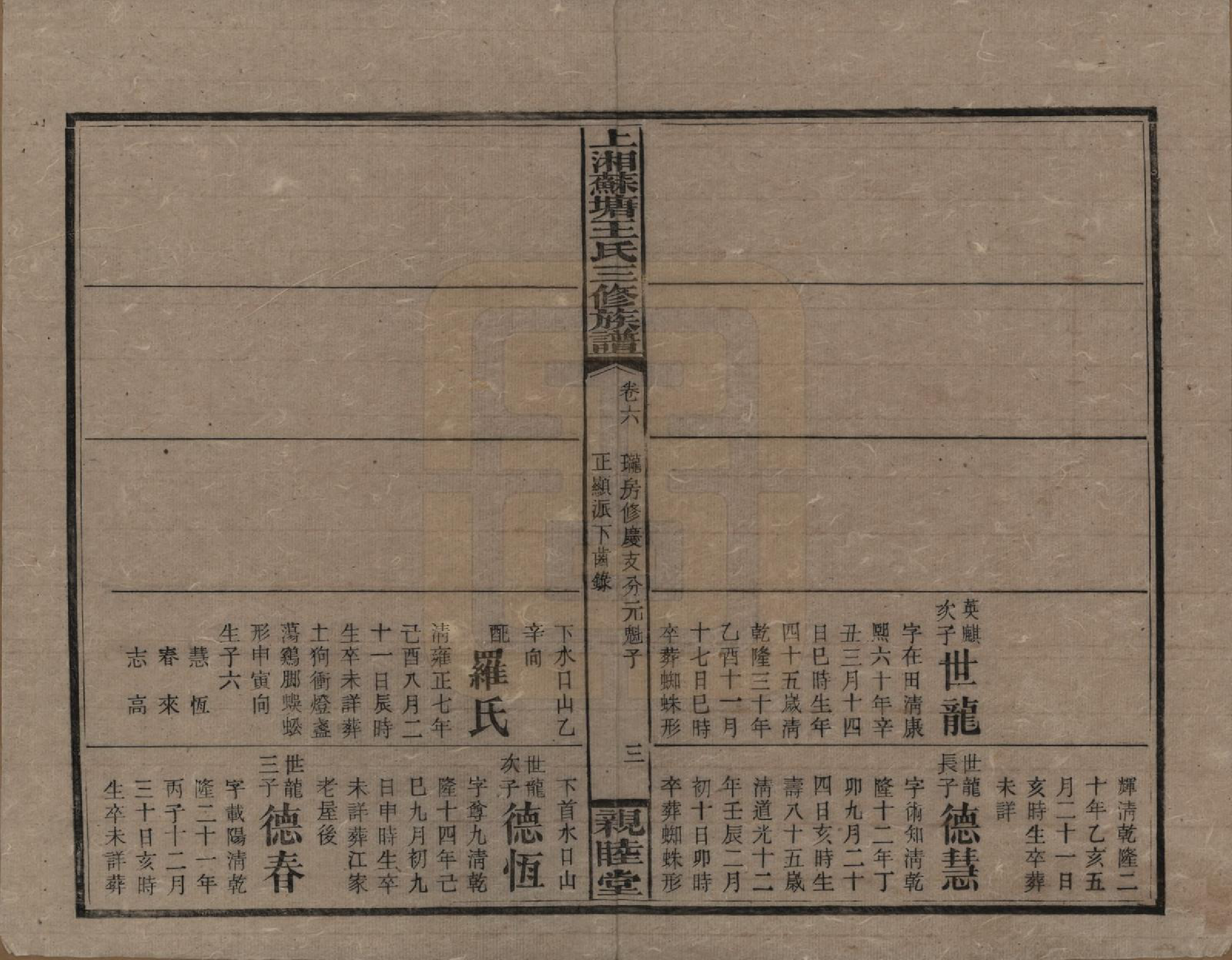 GTJP1512.王.湖南湘潭.湘乡苏塘王氏三修族谱.民国19年（1930）_006.pdf_第3页