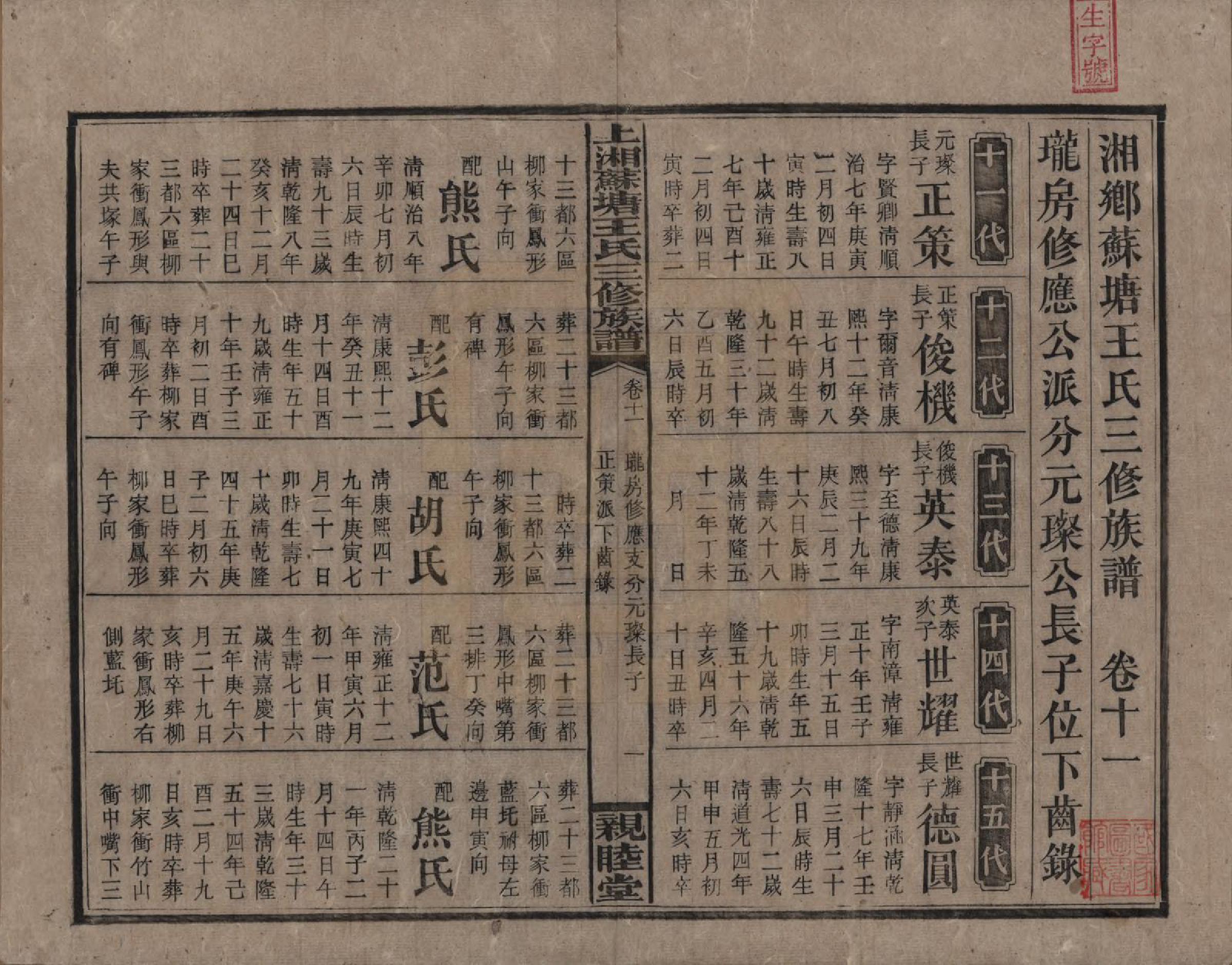 GTJP1512.王.湖南湘潭.湘乡苏塘王氏三修族谱.民国19年（1930）_011.pdf_第1页