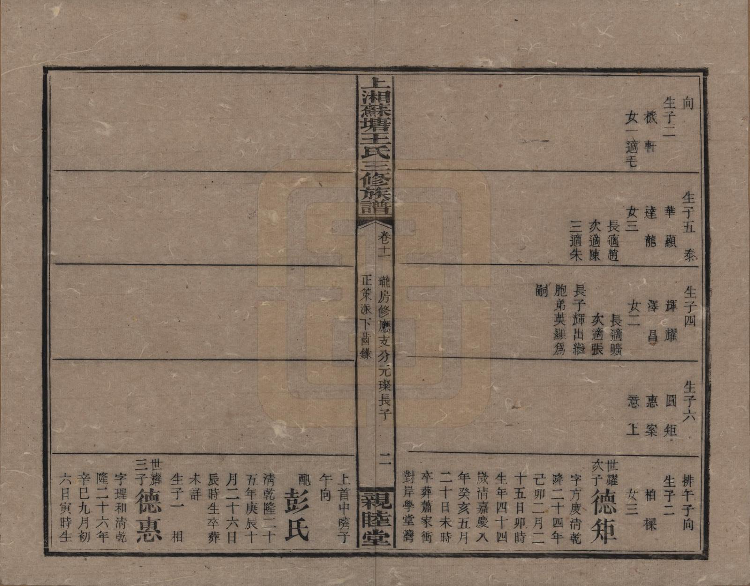 GTJP1512.王.湖南湘潭.湘乡苏塘王氏三修族谱.民国19年（1930）_011.pdf_第2页