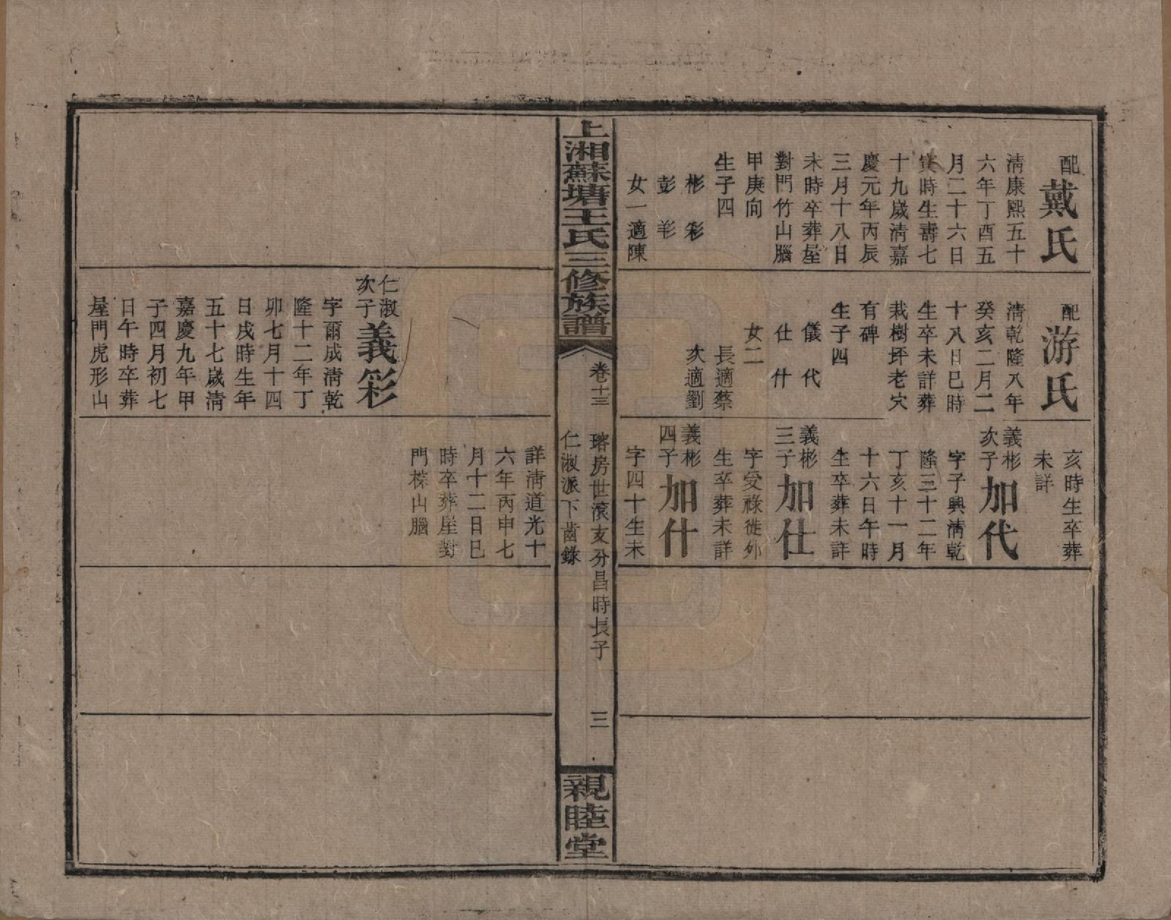 GTJP1512.王.湖南湘潭.湘乡苏塘王氏三修族谱.民国19年（1930）_013.pdf_第3页