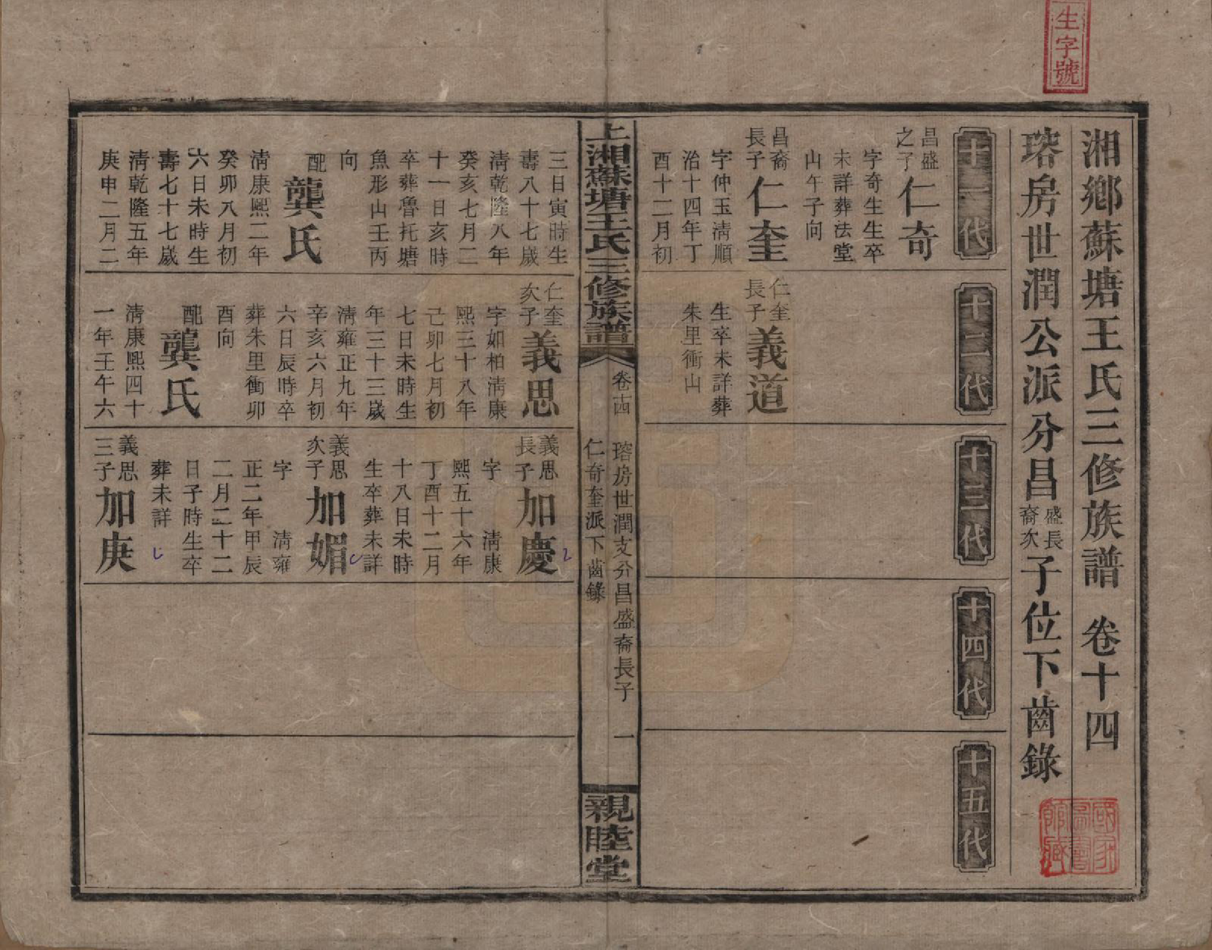 GTJP1512.王.湖南湘潭.湘乡苏塘王氏三修族谱.民国19年（1930）_014.pdf_第1页