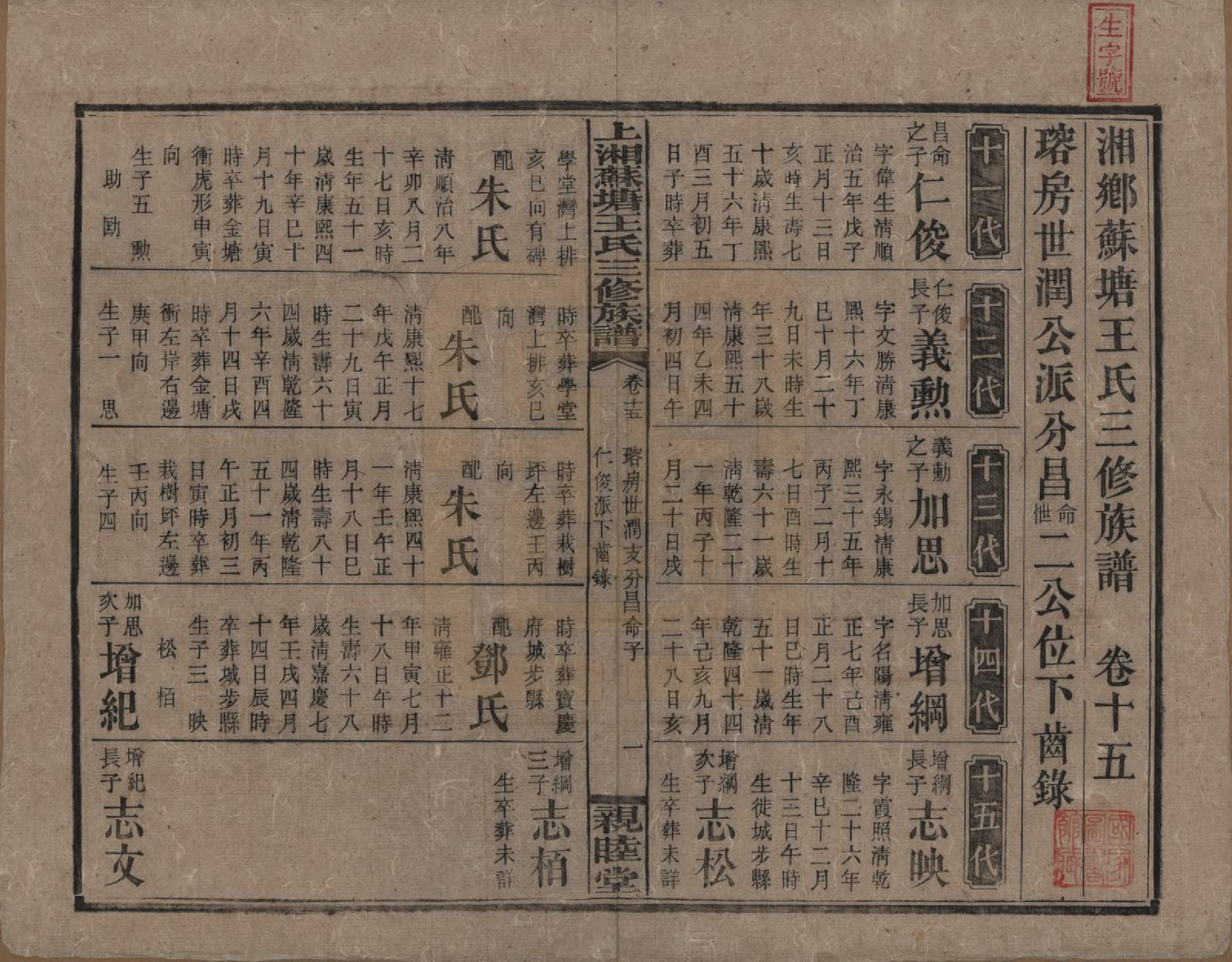 GTJP1512.王.湖南湘潭.湘乡苏塘王氏三修族谱.民国19年（1930）_015.pdf_第1页