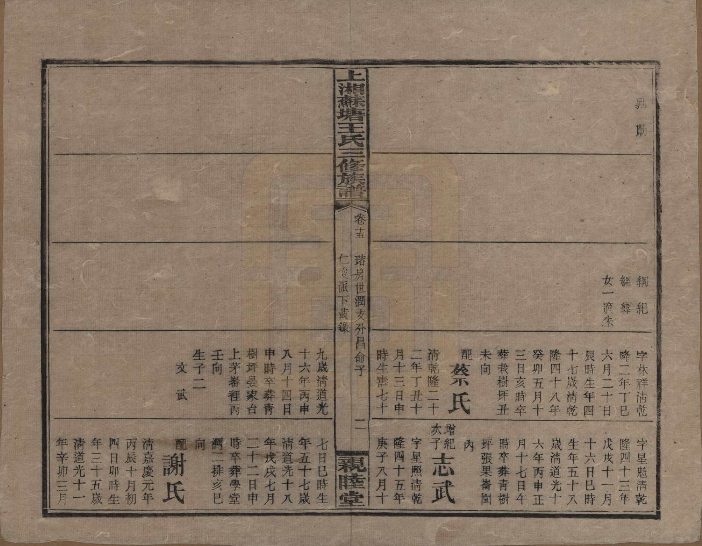 GTJP1512.王.湖南湘潭.湘乡苏塘王氏三修族谱.民国19年（1930）_015.pdf_第2页